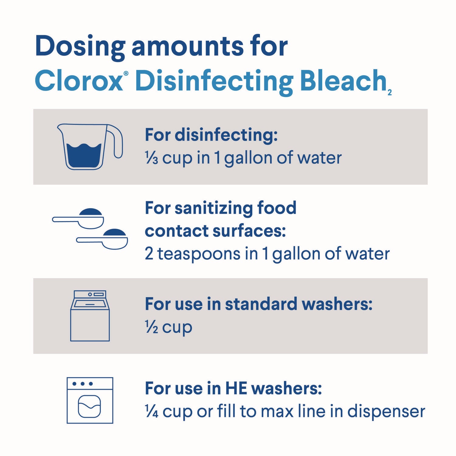 Clorox® Concentrated Regular Disinfecting Bleach, 43 oz Bottle, 6/Carton