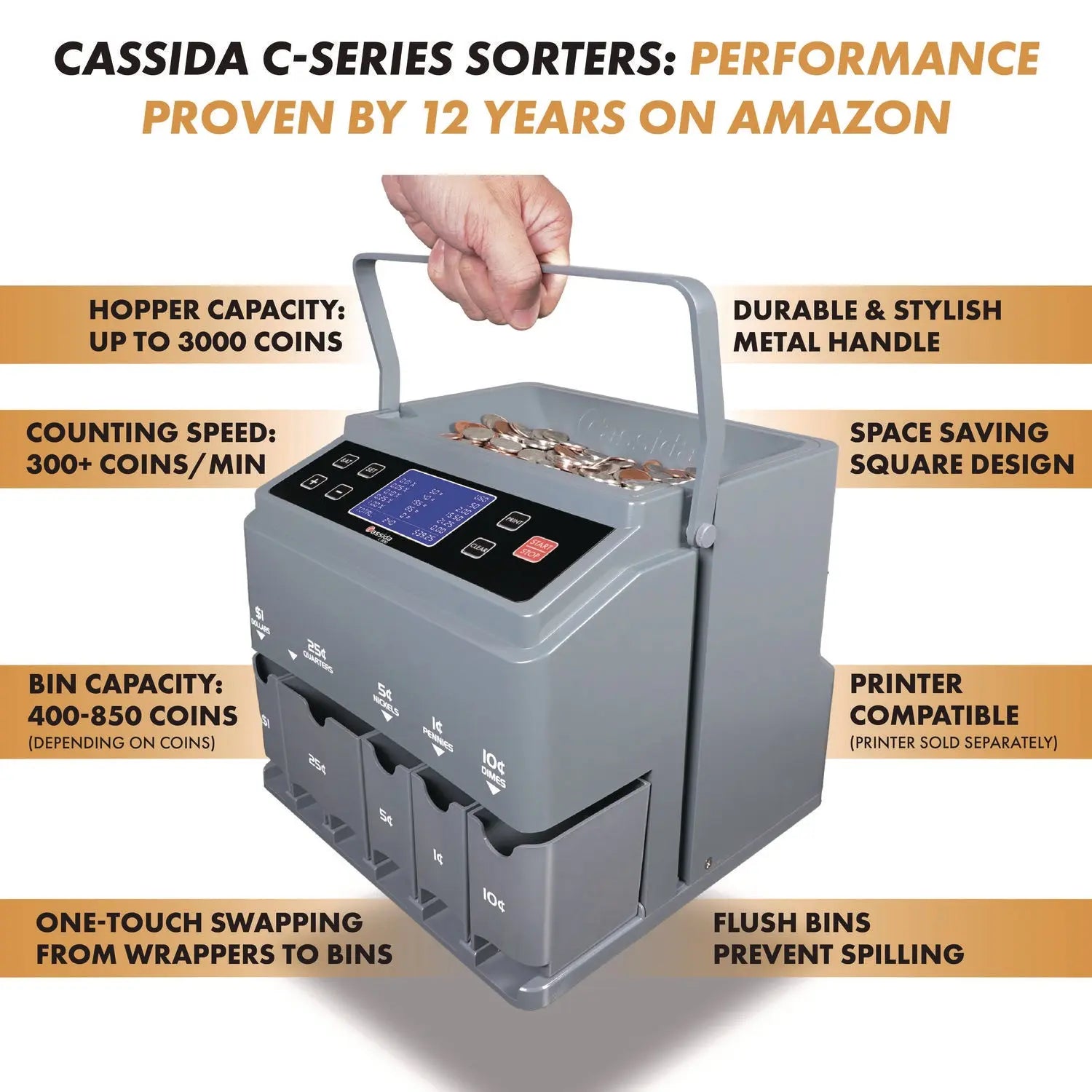 C300 Series Coin Sorter/Counter, 300 Coins/Min, 11" x 11" x 10", Gray Cassida Flipcost