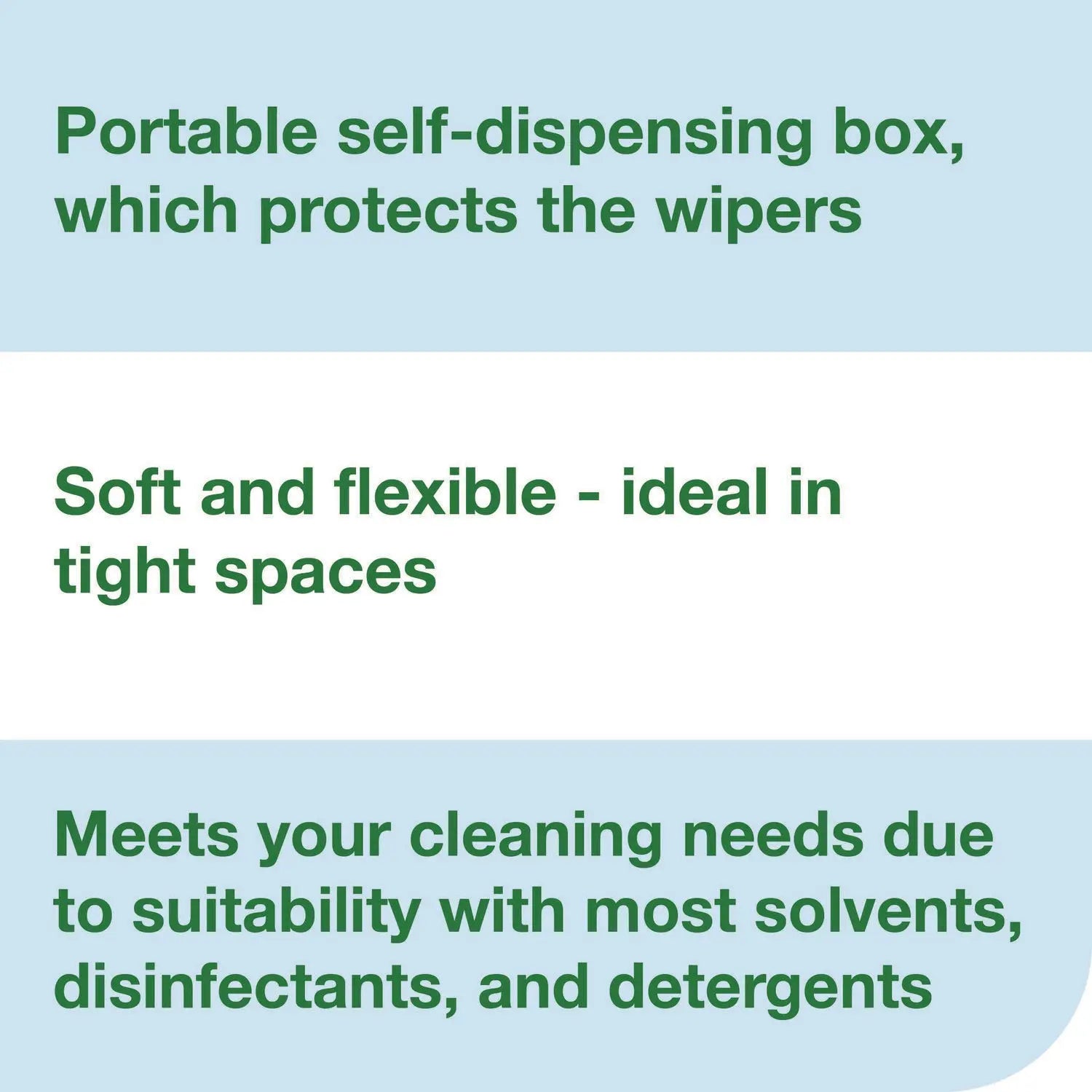 Low-Lint Cleaning Cloths, 1-Ply, 15 x 15, Blue, 240 Sheets, 4 Boxes/Carton Tork® Flipcost