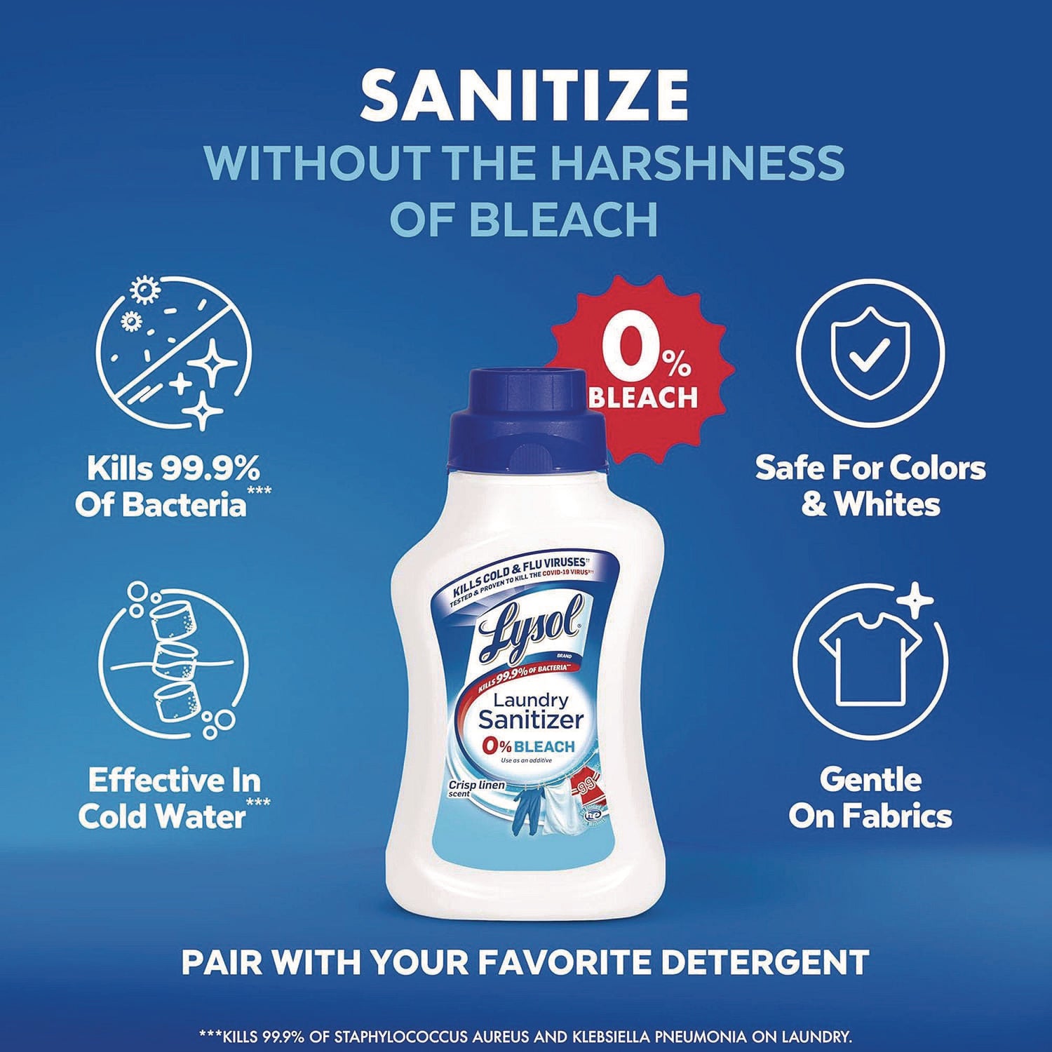 LYSOL® Brand Laundry Sanitizer, Crisp Linen Scent, 21 oz Bottle, 6/Carton