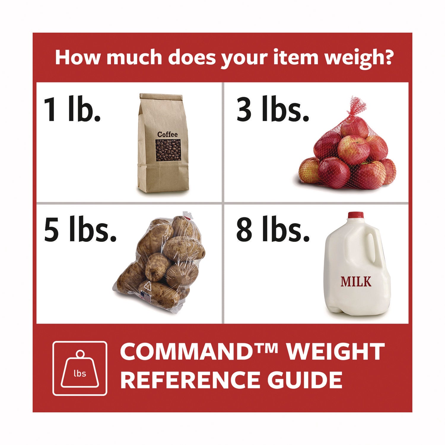 Command™ Sawtooth Picture Hanger, One Hanger, Two Strips, White, Supports 4 lbs