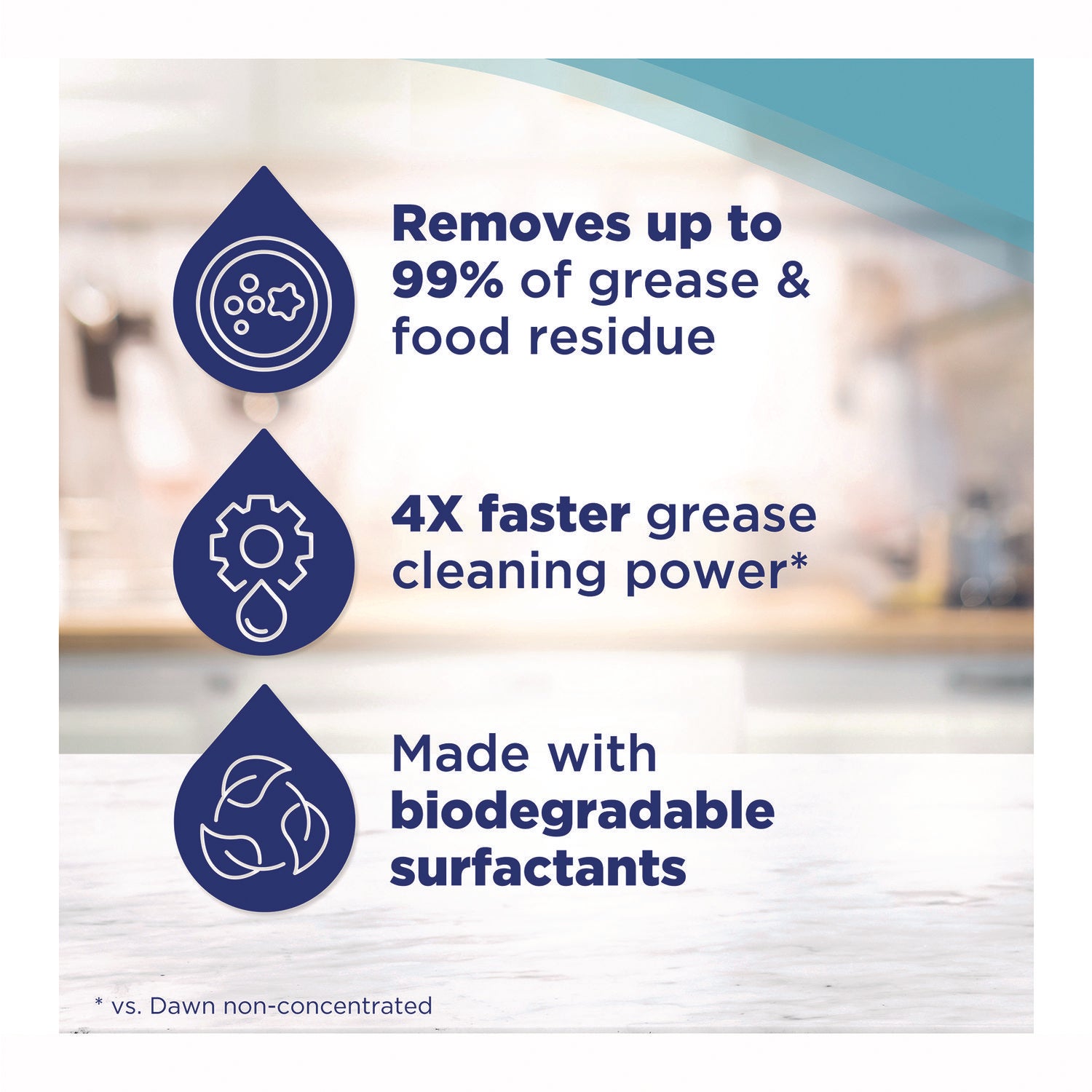 Dawn® Platinum Liquid Dish Detergent, Clean Lemon Scent, 24.3 oz EZ-Squeeze Bottle