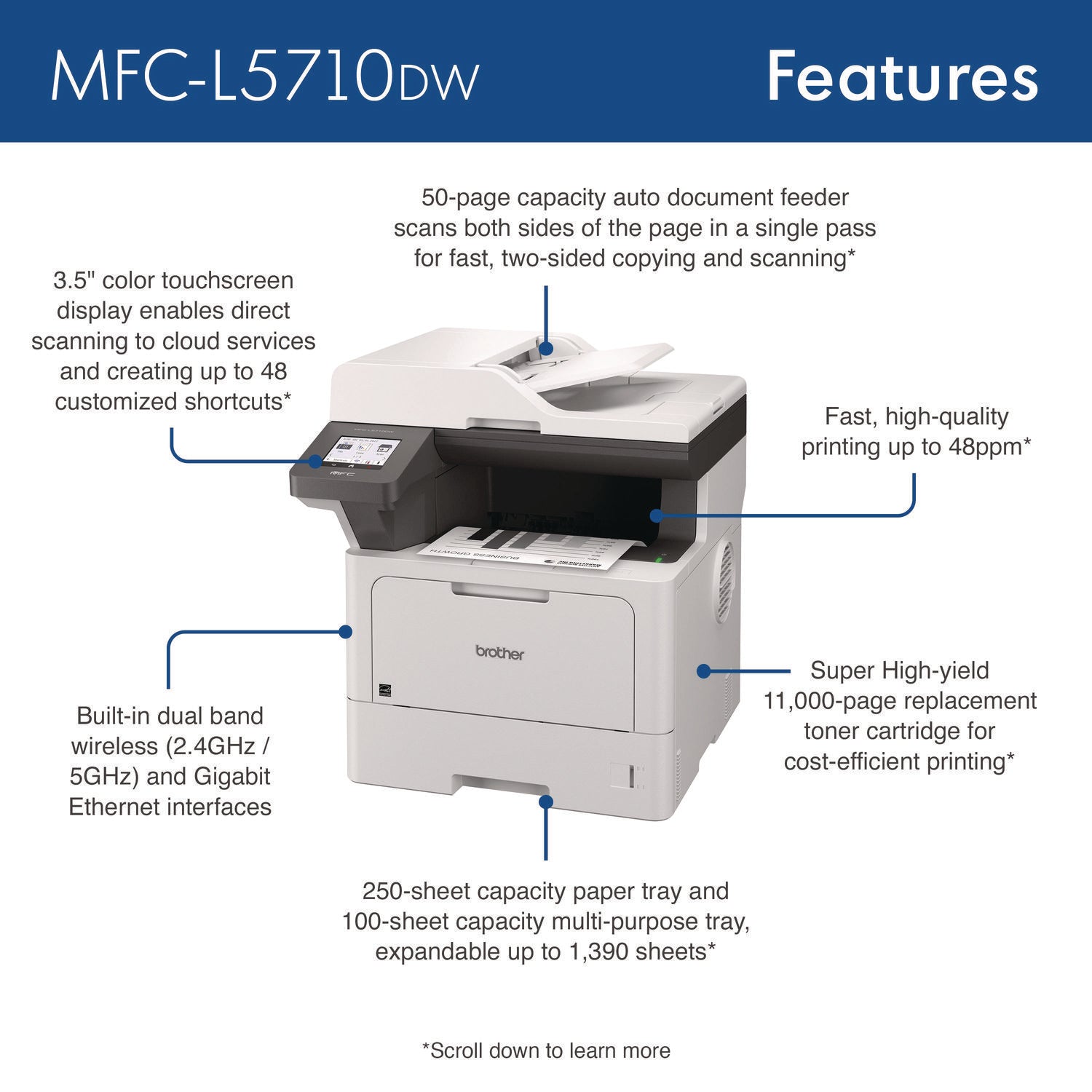 Brother MFC-L5710DW Business Monochrome Laser AIO Printer, Copy, Fax, Print, Scan