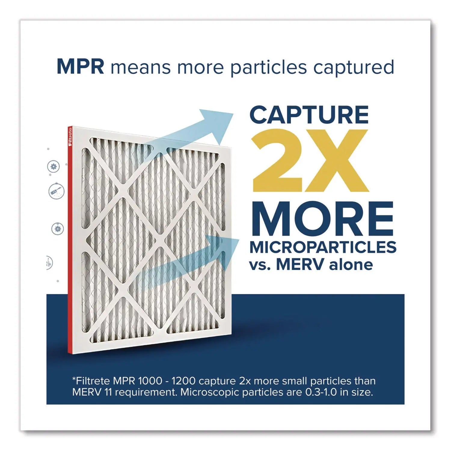 Filtrete™ Allergen Defense Air Filter, 12 x 20, 4/Carton Filtrete™ Flipcost