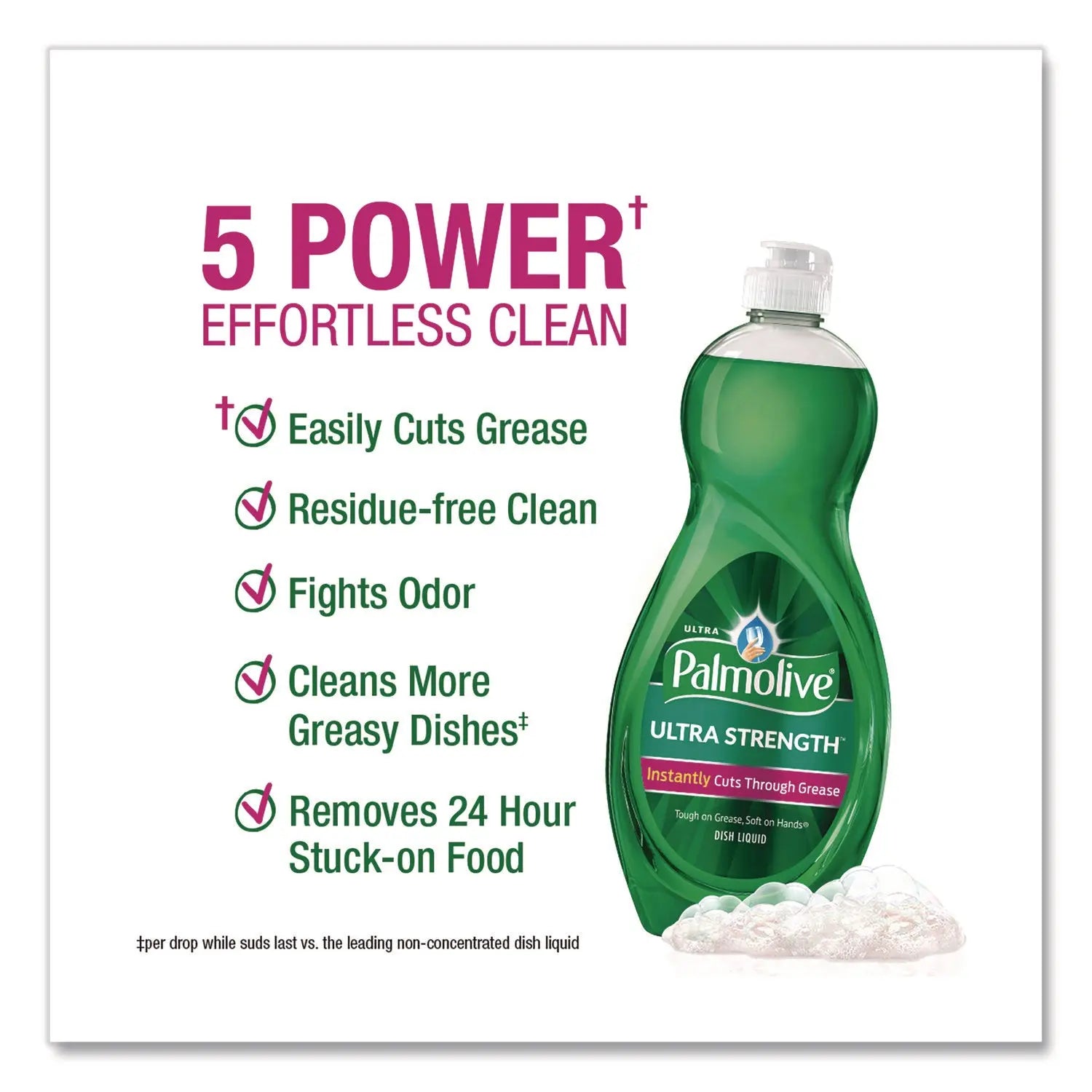 Ultra Palmolive® Dishwashing Liquid, Ultra Strength, Original Scent, 32.5 oz Bottle Ultra Palmolive® Flipcost