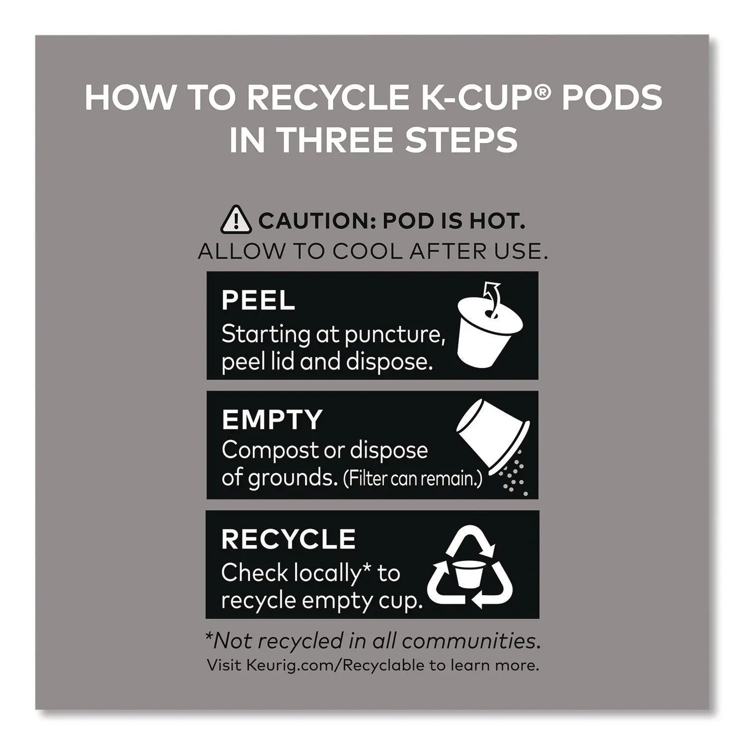 Green Mountain Coffee® Breakfast Blend Coffee K-Cups, 0.31 oz, 48/Box Green Mountain Coffee® Flipcost