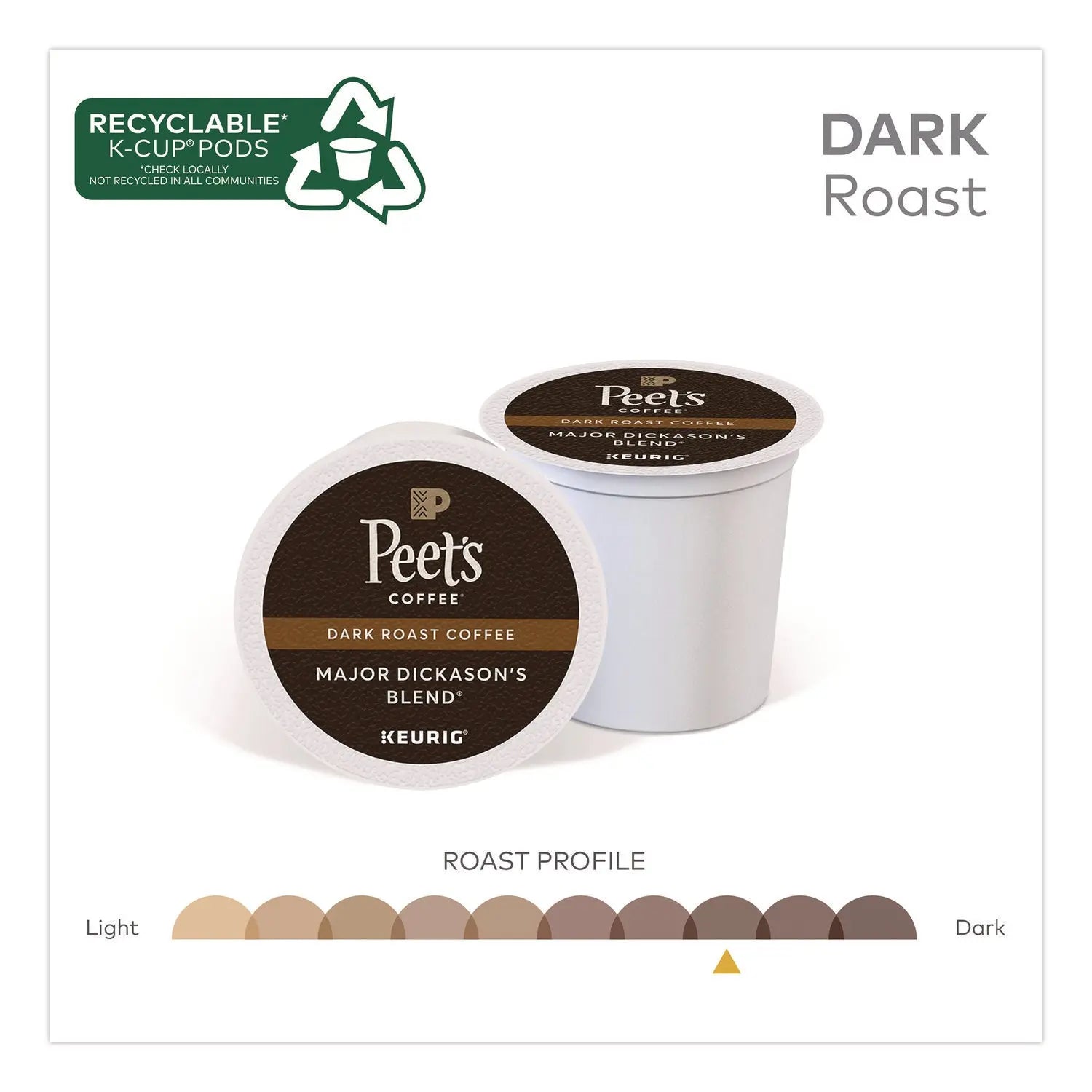 Peet's Coffee & Tea® Major Dickason's Blend K-Cups, 0.44 oz, 40/Box Peet's Coffee & Tea® Flipcost