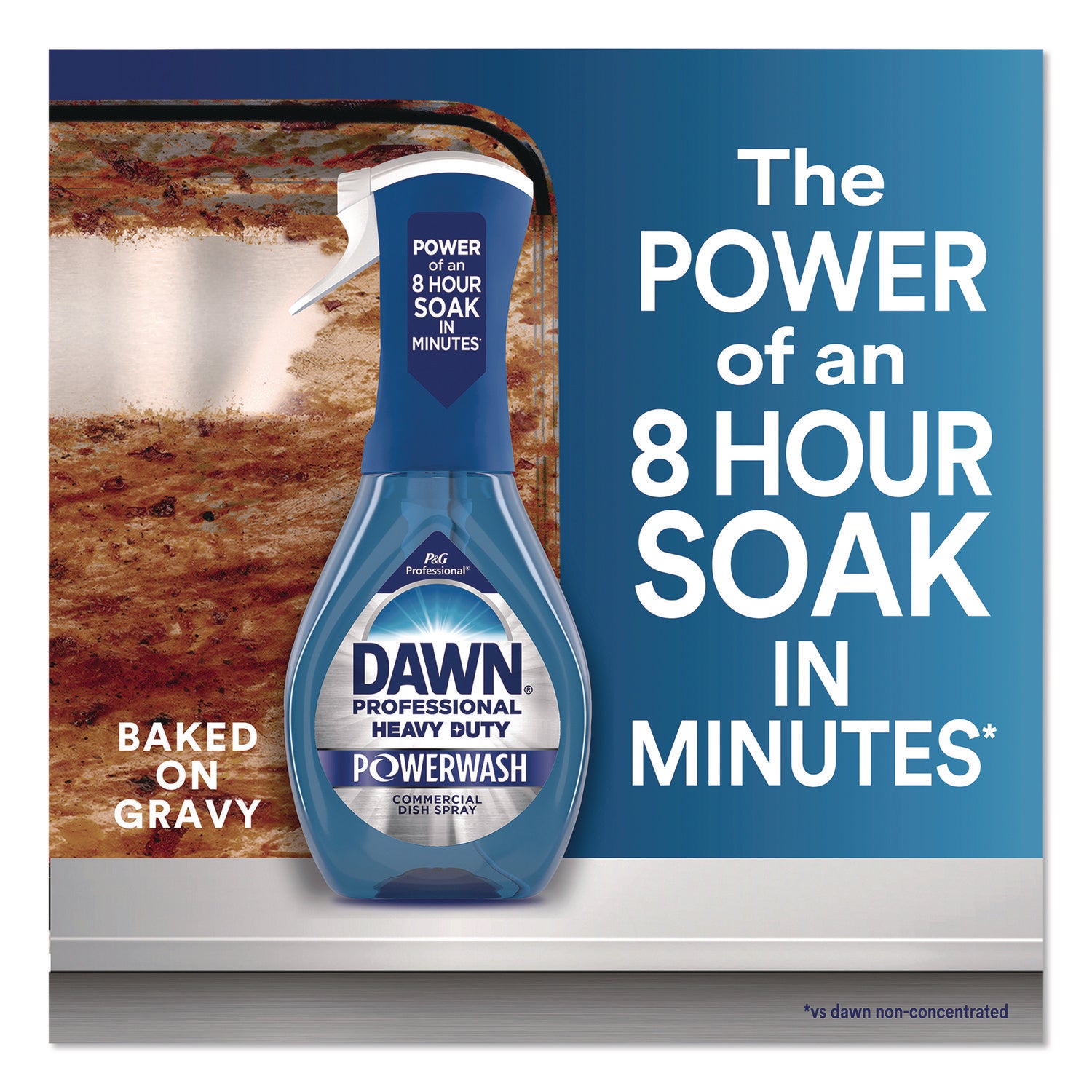 Dawn® Professional Heavy Duty Powerwash Commercial Dish Spray, Fresh Scent, 16 oz Trigger Spray Bottle