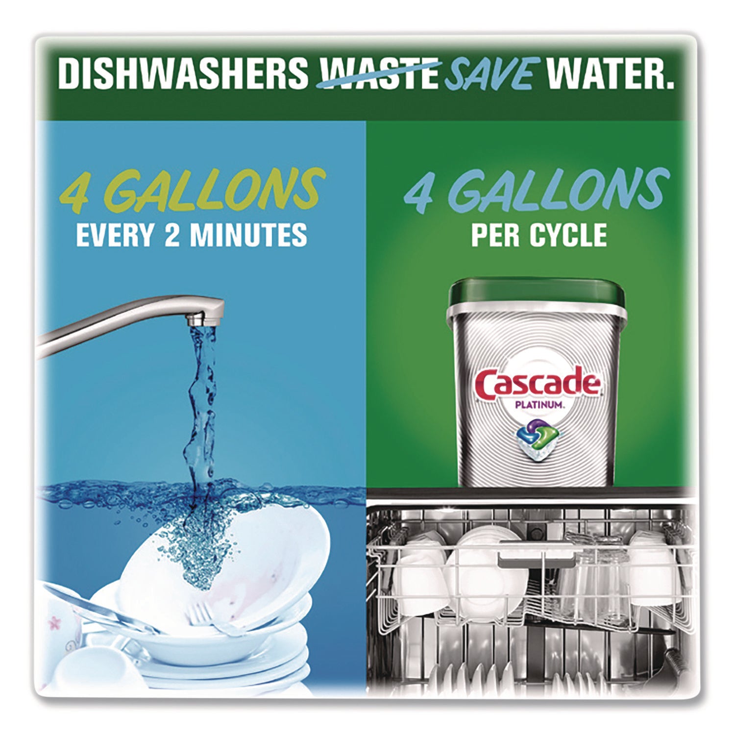 Cascade® Action Pacs+Oxi, Fresh Scent, 26.7 oz Tub, 48/Pack