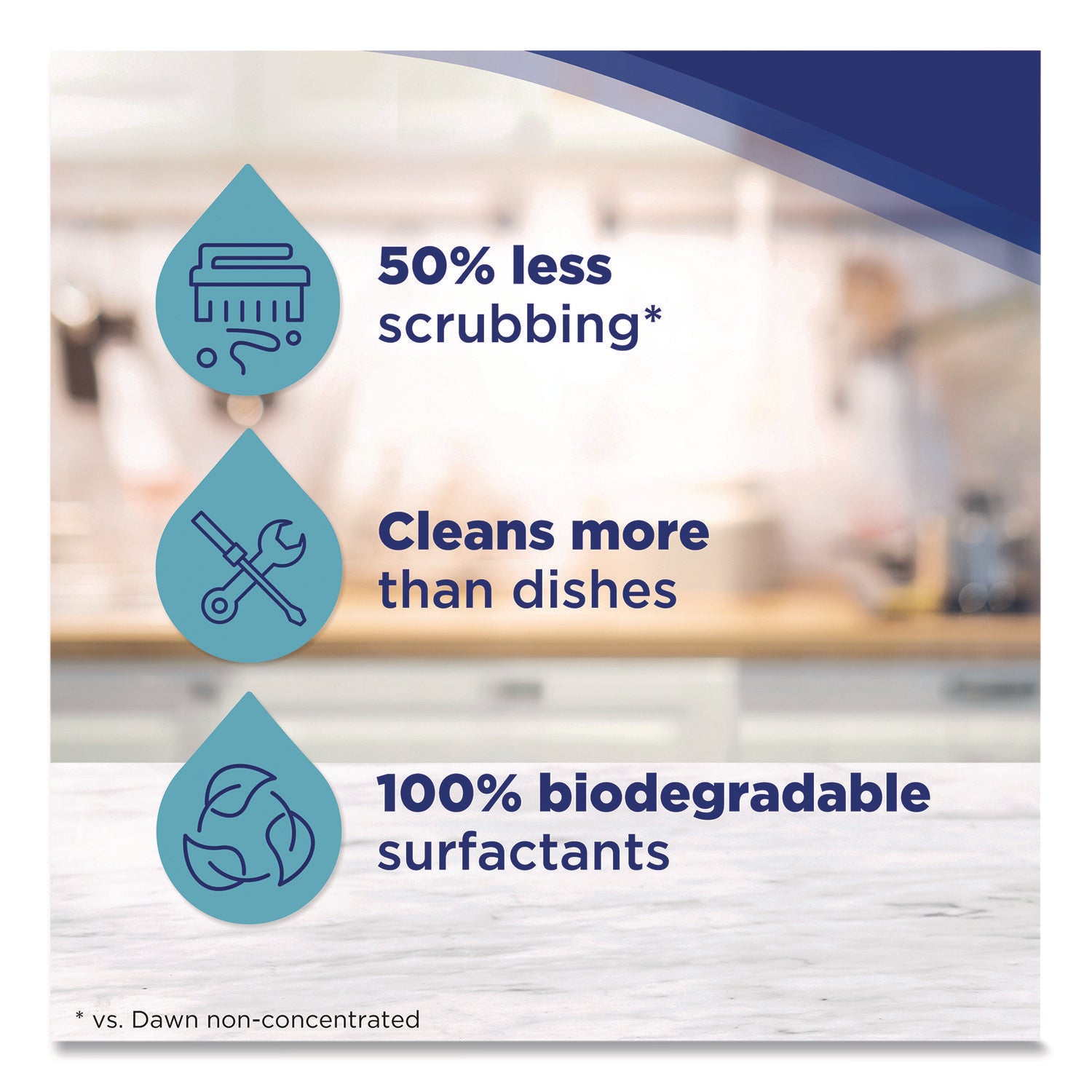 Dawn® Ultra Liquid Dish Detergent, Original Scent, 70 oz Bottle