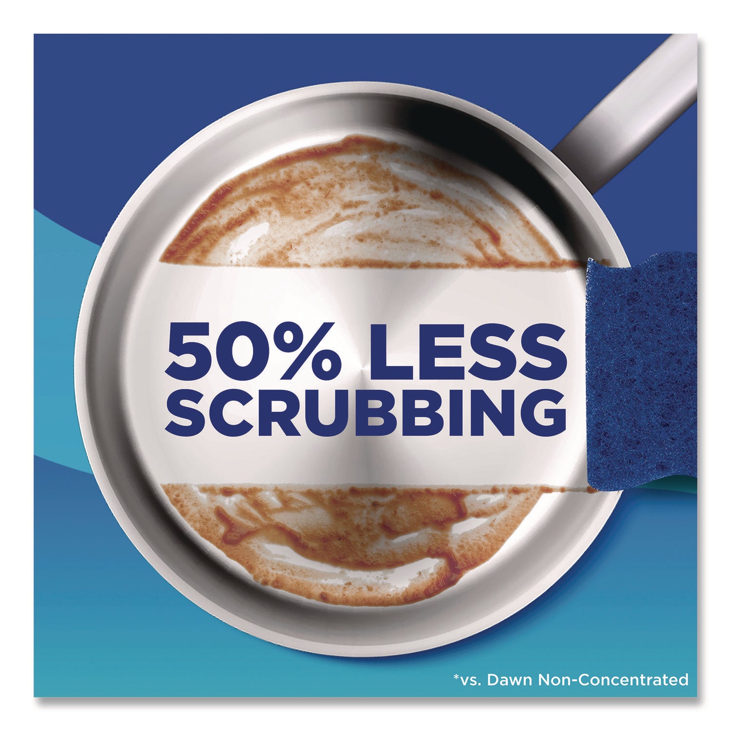 Dawn® Ultra Liquid Dish Detergent, Original Scent, 70 oz Bottle