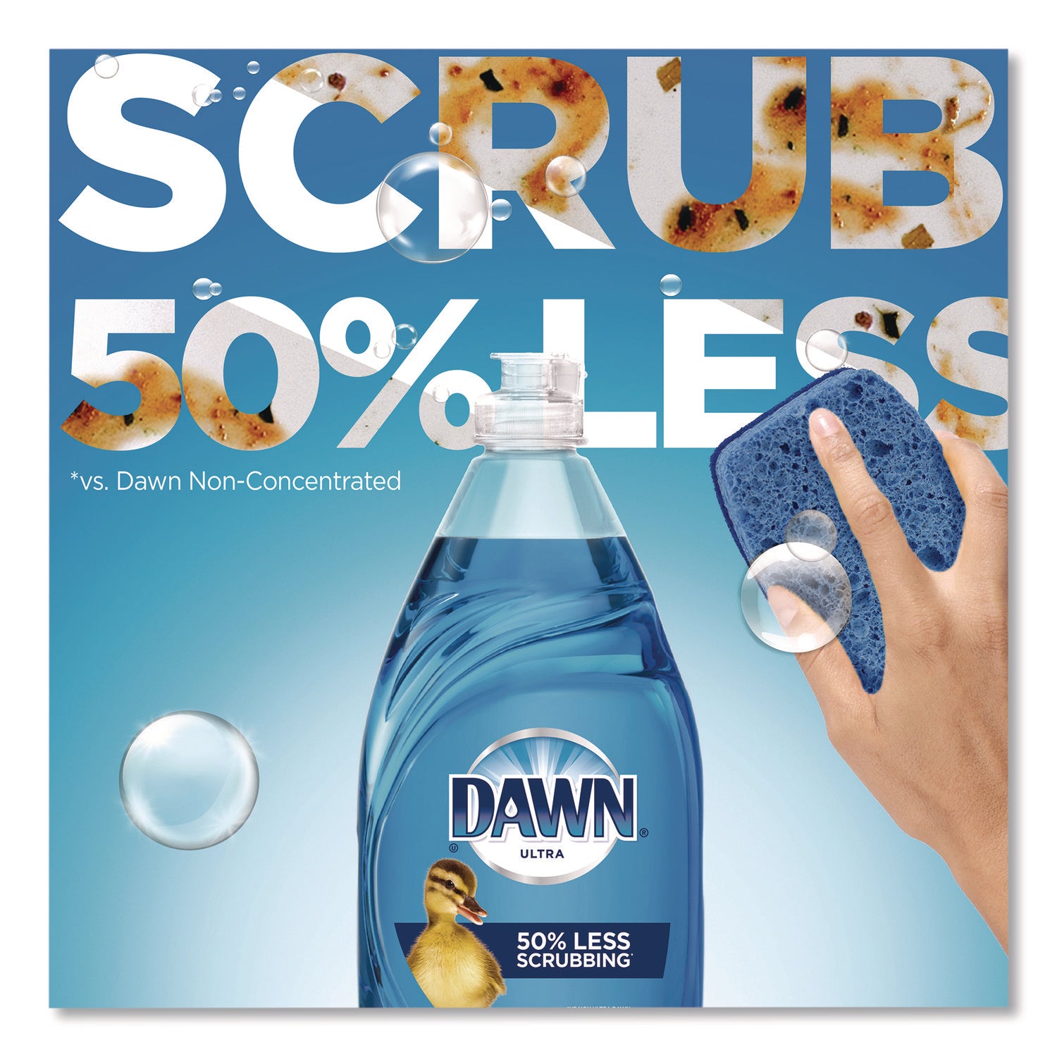 Dawn® Ultra Liquid Dish Detergent, Original Scent, 70 oz Bottle
