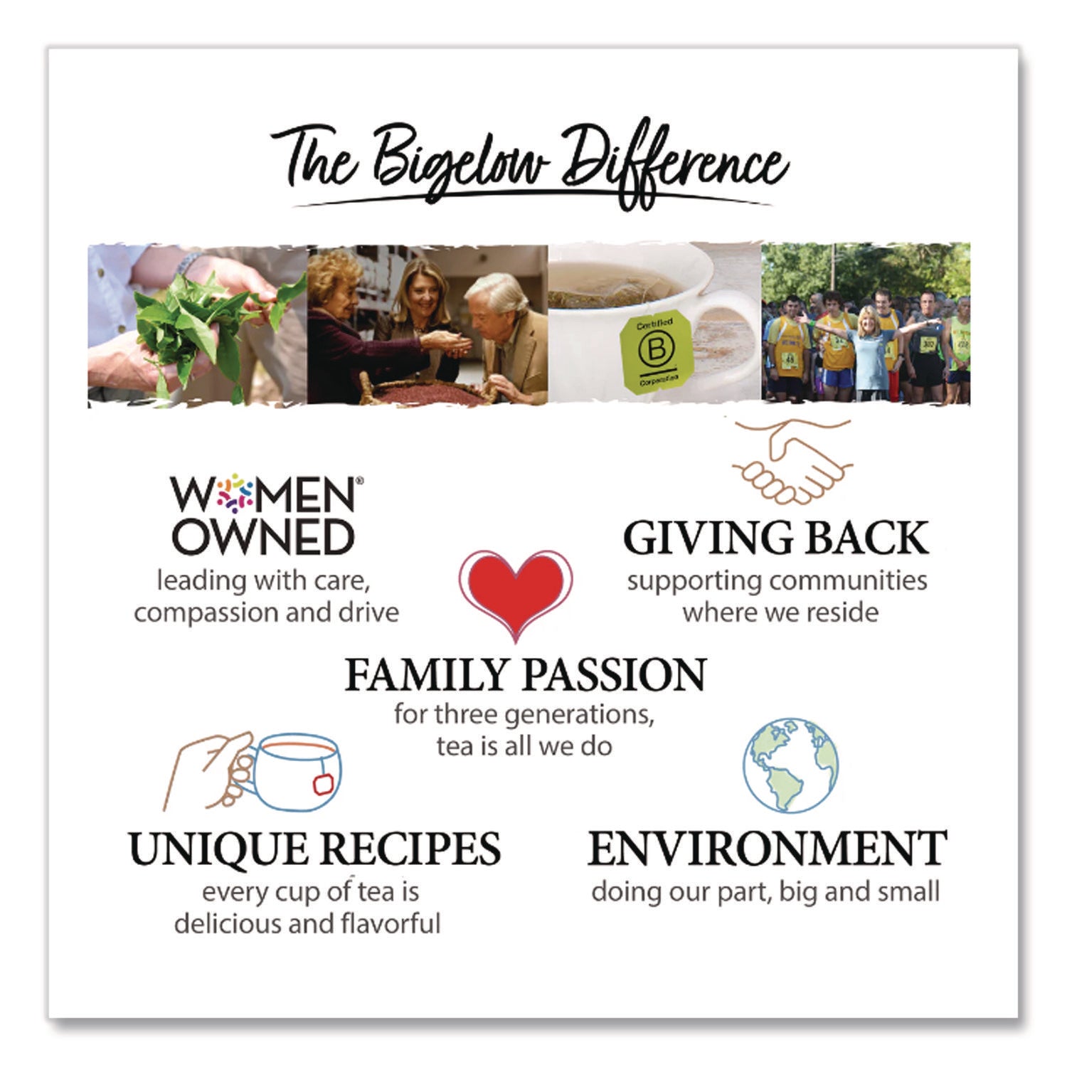 Bigelow® Benefits Wellness Tea Bags, Assorted Flavors, 64/Box