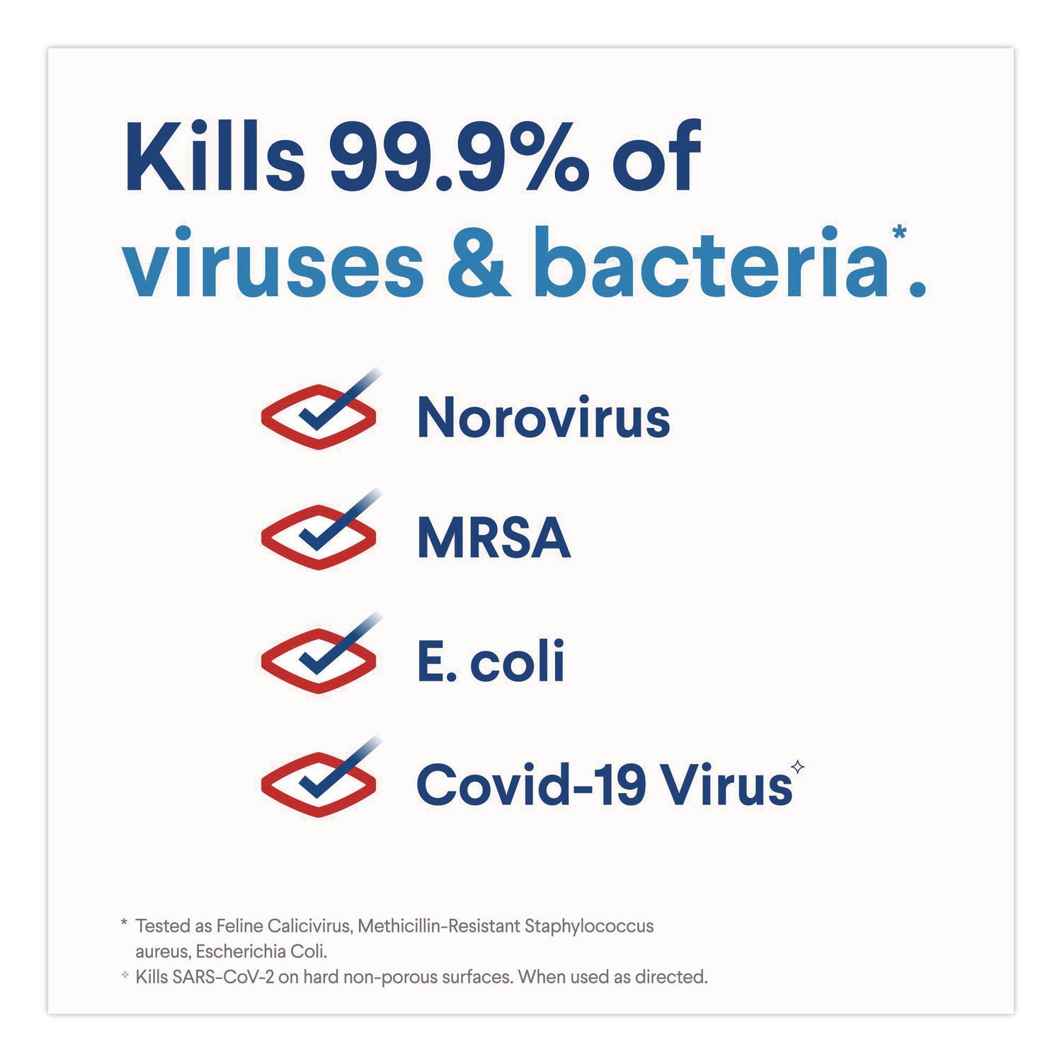 Clorox® Concentrated Regular Disinfecting Bleach, 43 oz Bottle