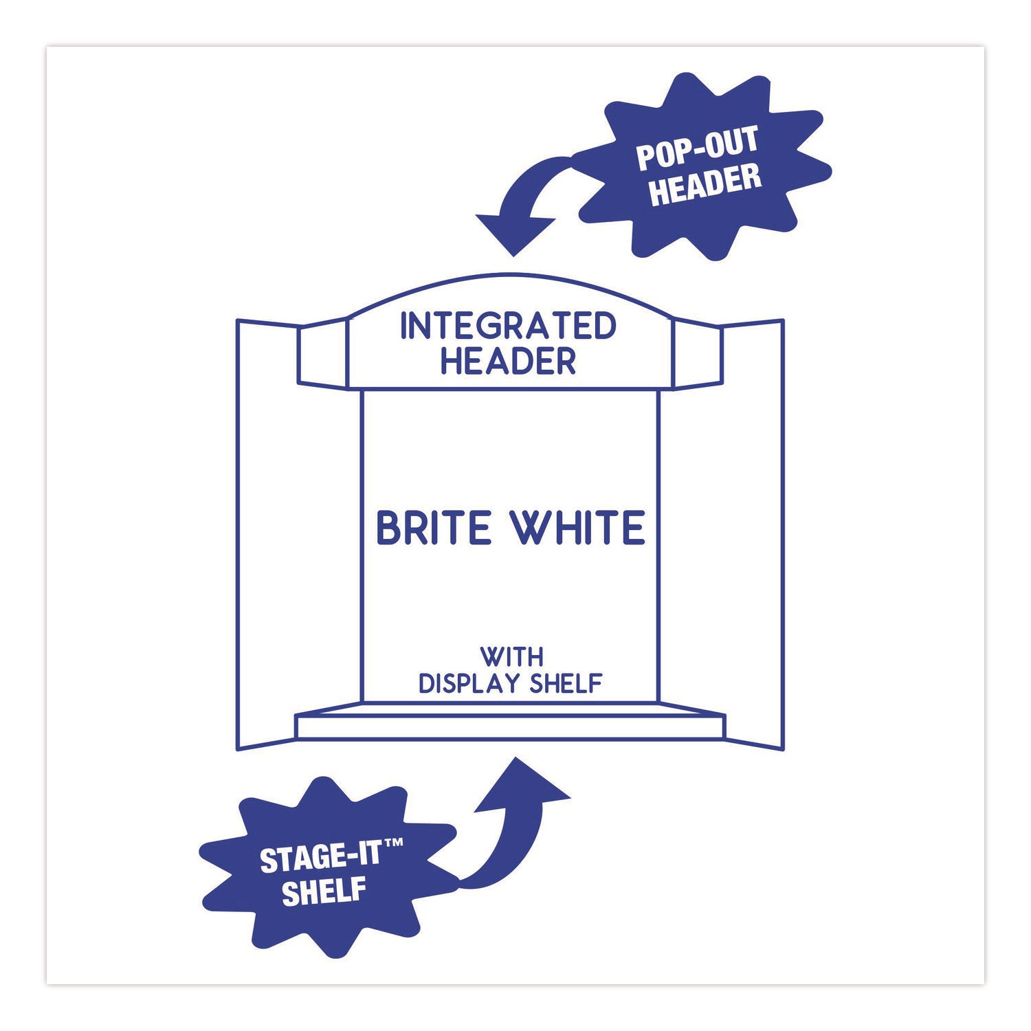 Royal Brites Stage It Display Board, 37" x 44", 1-Ply, Corrugate, White, 5/Pack