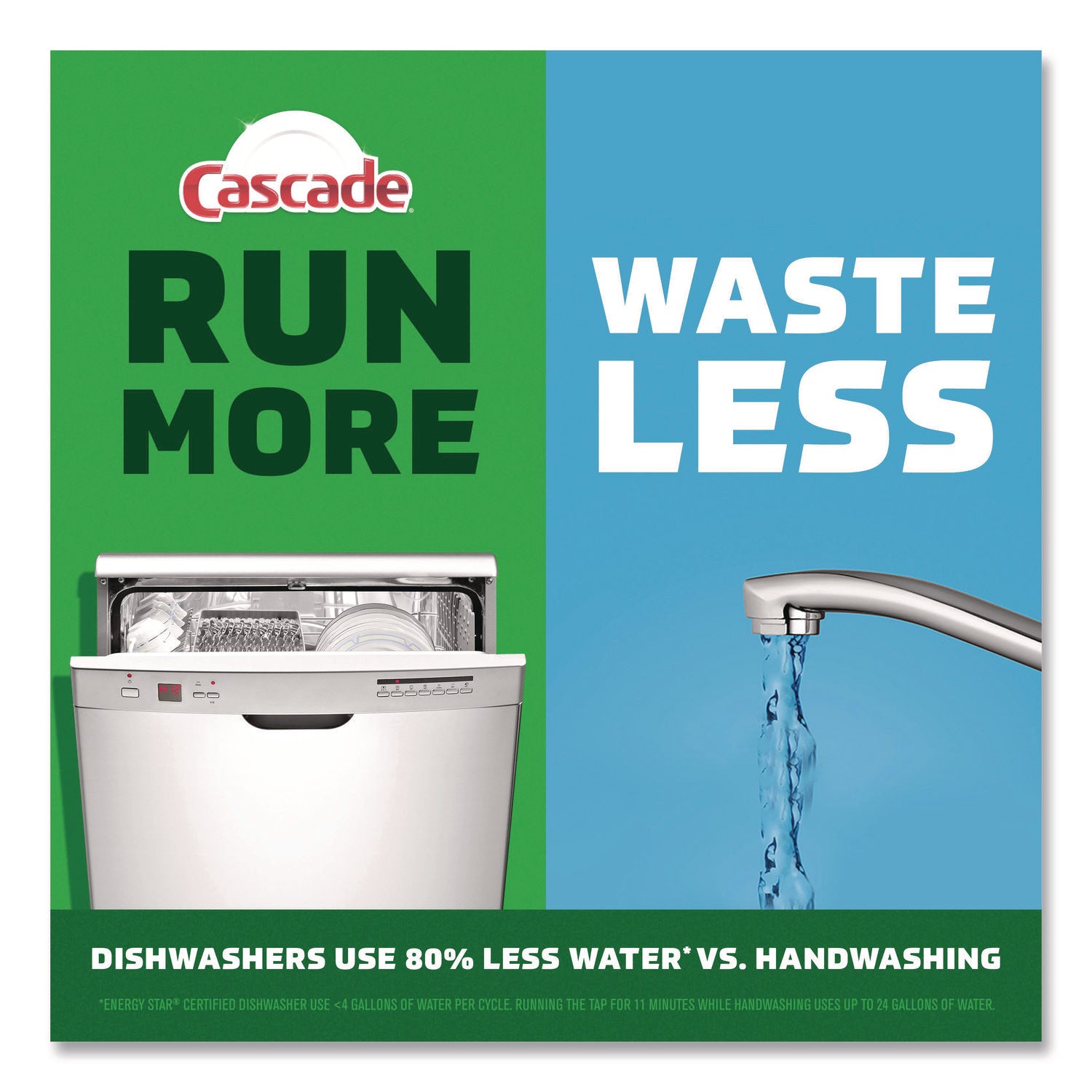 Cascade® Complete ActionPacs, Fresh Scent, 17.6 oz Bag, 33 Pacs/Bag, 4 Bags/Carton