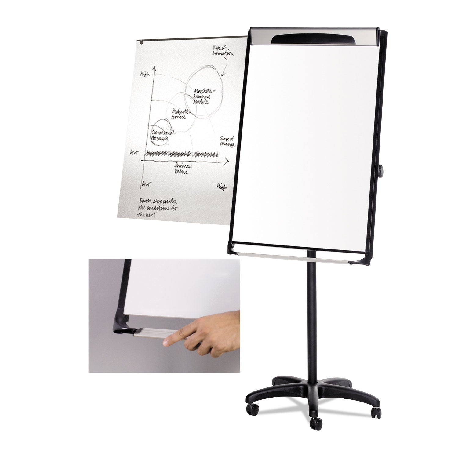MasterVision® Platinum Mobile Easel, 29" x 41", White Surface, Black Plastic Frame