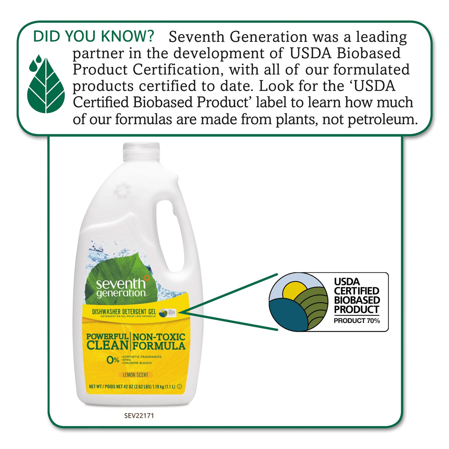 Seventh Generation® Natural Automatic Dishwasher Gel, Lemon, 42 Oz Bottle