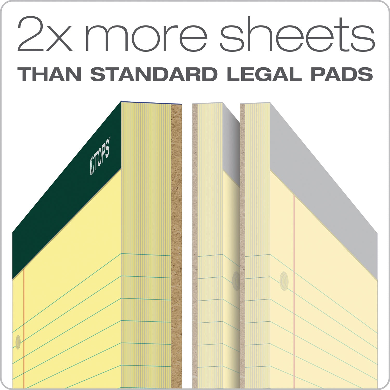 TOPS™ Double Docket Ruled Pads, Wide/legal Rule, 100 Canary-Yellow 8.5 X 11.75 Sheets, 6/pack