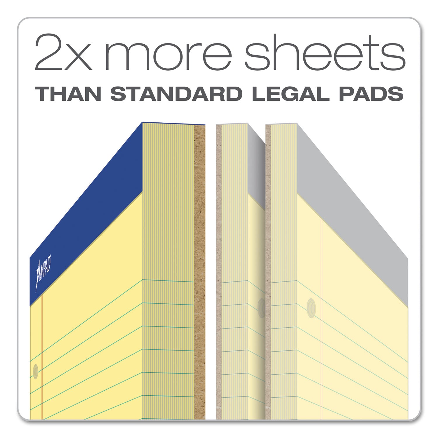 Ampad® Double Sheet Pads, Medium/college Rule, 100 Canary-Yellow 8.5 X 11.75 Sheets