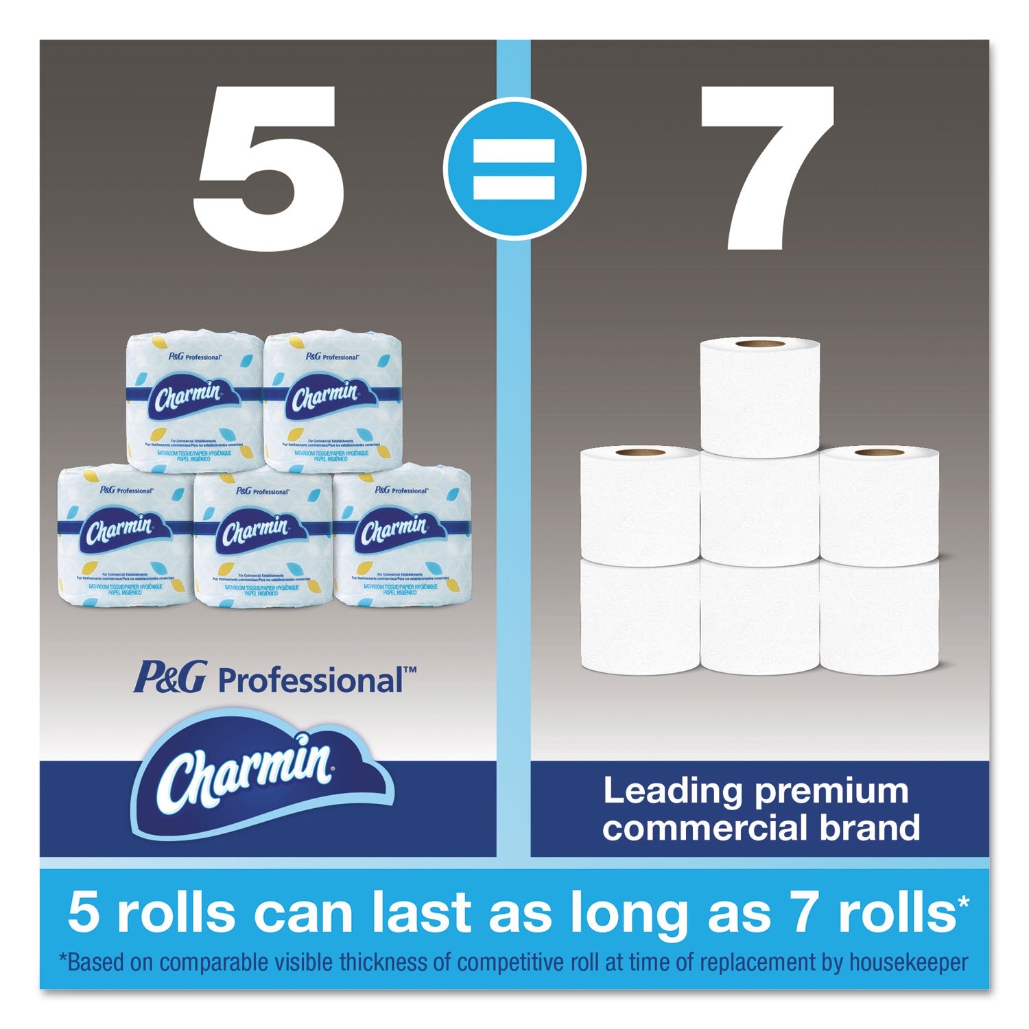 Charmin® Commercial Bathroom Tissue, Septic Safe, Individually Wrapped, 2-Ply, White, 450 Sheets/roll, 75 Rolls/carton