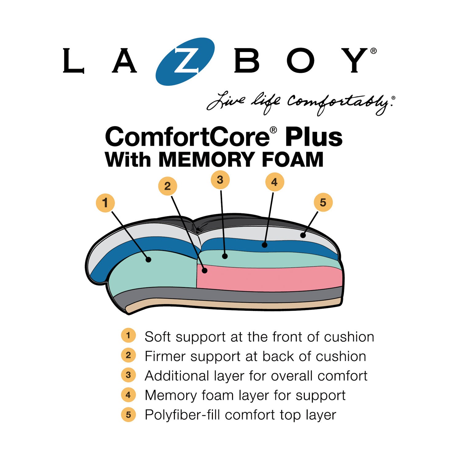 La-Z-Boy® Woodbury High-Back Executive Chair, Supports Up To 300 Lb, 20.25" To 23.25" Seat Height, Black Seat/back, Weathered Gray Base