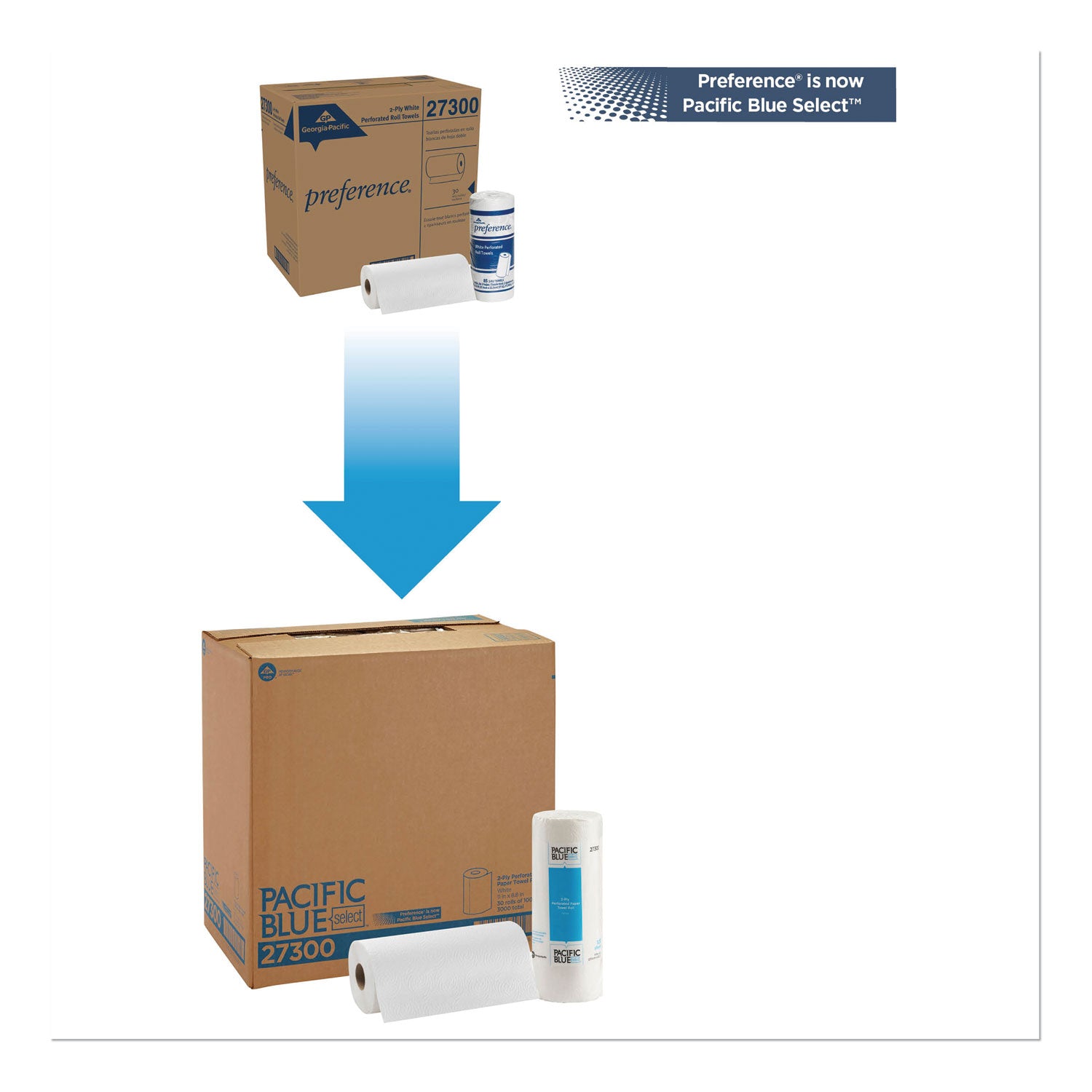 Georgia Pacific® Professional Pacific Blue Select Two-Ply Perforated Paper Kitchen Roll Towels, 2-Ply, 11 x 8.88, White, 100/Roll