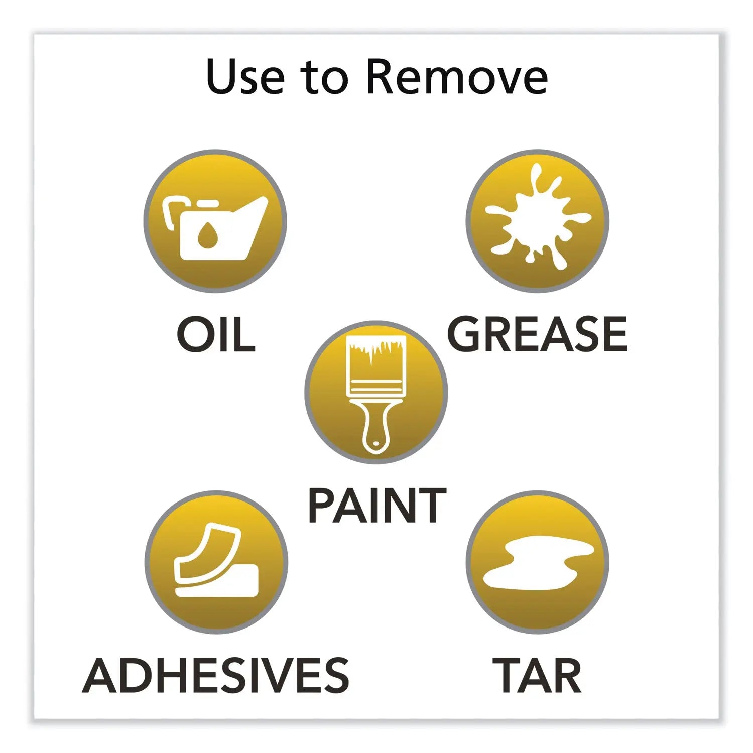 Scrubbing Towels, Hand Cleaning, Orange Scent, White/Yellow, 170/Bucket, 2 Buckets/Carton GOJO® Flipcost