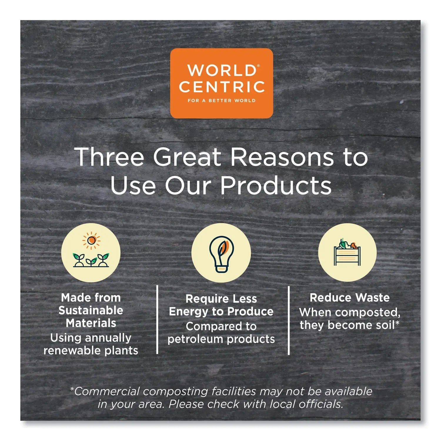 Fiber Containers, 60 oz, 7.5 x 9.8 x 2.7, Natural, Paper, 400/Carton World Centric® Flipcost