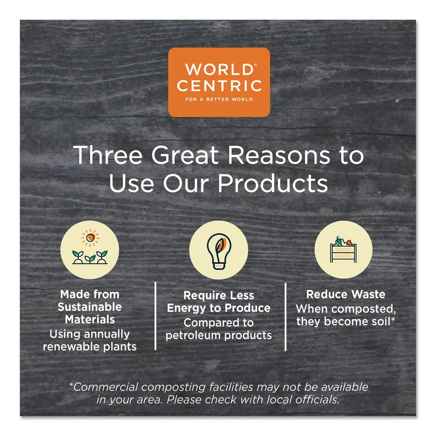 Fiber Trays, 1-Compartment, 8.3 x 4.9 x 0.7, Natural, Paper, 500/Carton World Centric® Flipcost