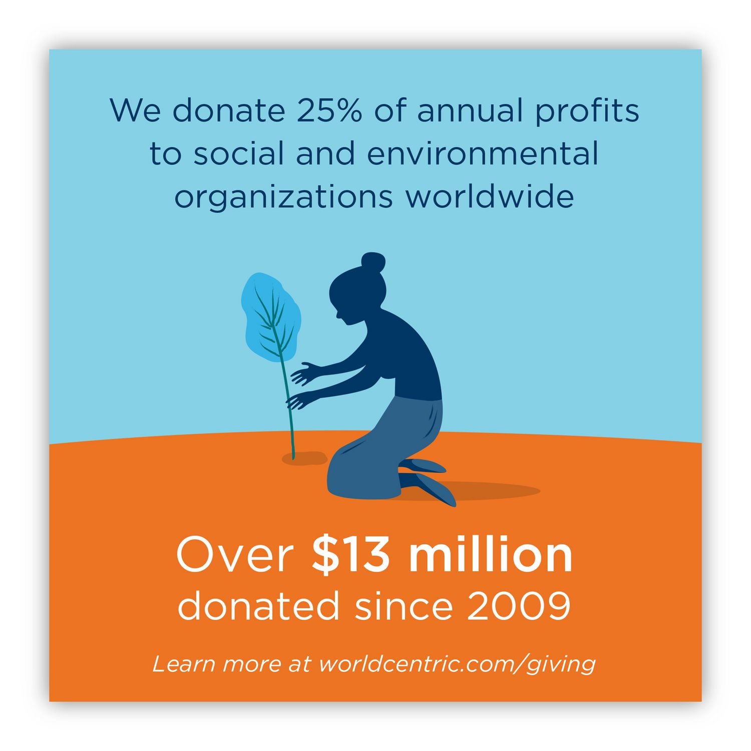 World Centric® Paper Hot Cups, 12 Oz, White, 1,000/carton