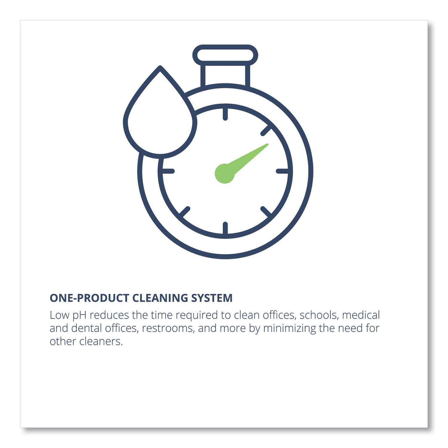 Wexford Labs Wex-Cide Concentrated Disinfecting Cleaner, Nectar Scent, 128 Oz Bottle, 4/carton