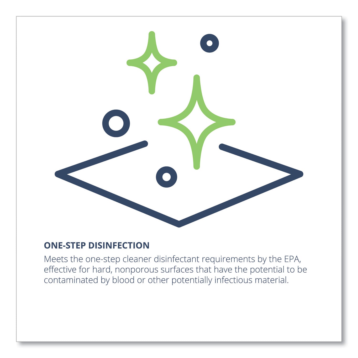 Wexford Labs Wex-Cide Concentrated Disinfecting Cleaner, Nectar Scent, 128 Oz Bottle, 4/carton