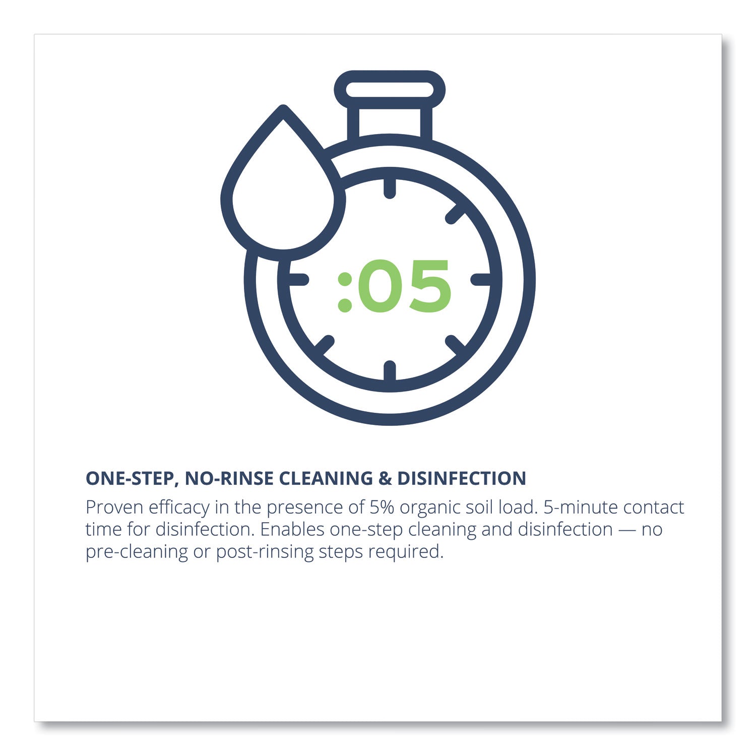 Wexford Labs CleanCide Disinfecting Wipes, 1-Ply, 8 x 5.5, Fresh Scent, White, 400/Tub, 4 Tubs/Carton