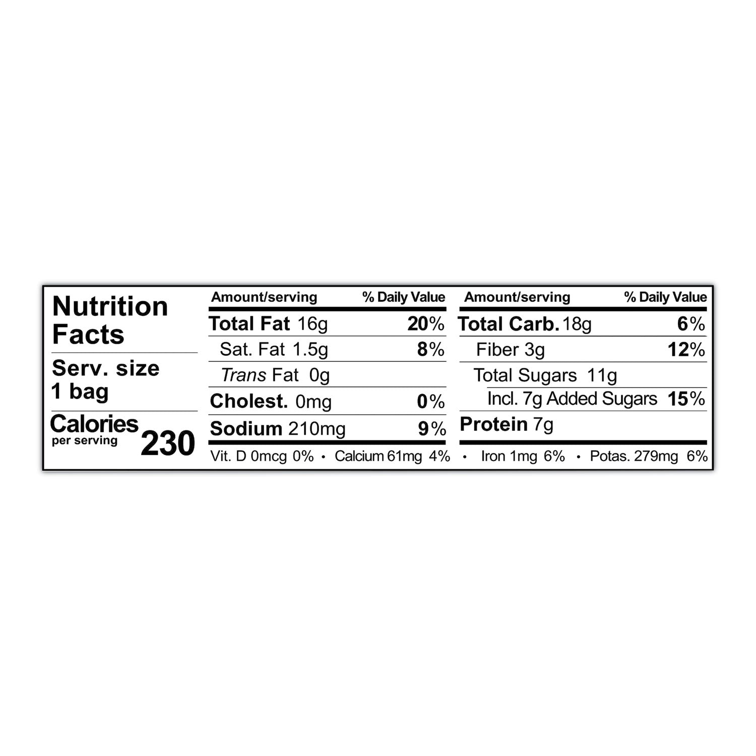 Sahale Snacks® Glazed Mixes, Pomegranate Pistachio Almond, 1.5 Oz Pouch, 18/carton