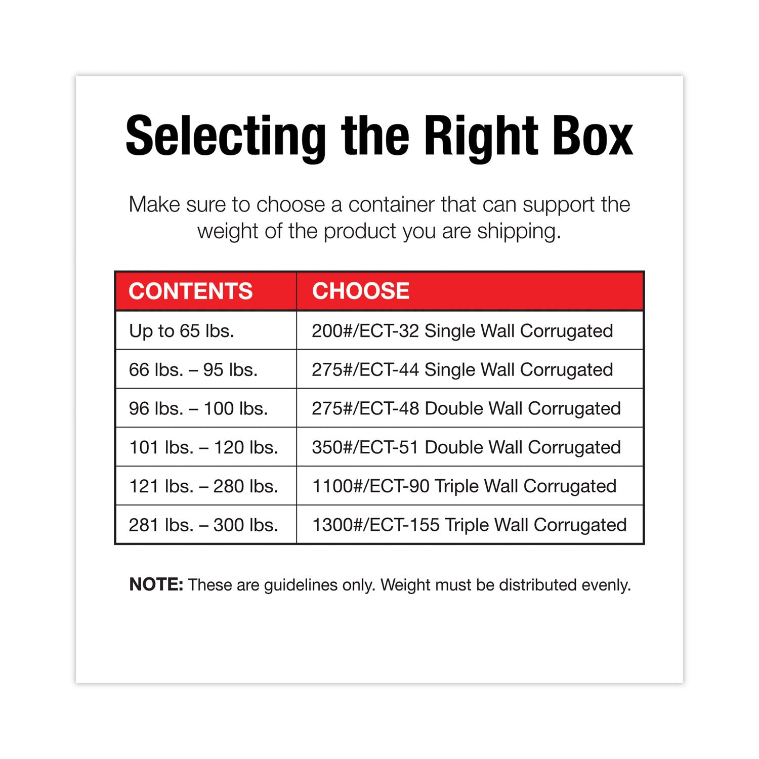 The Packaging Wholesalers® Shipping Boxes, Regular Slotted Container (RSC), 12" x 12" x 24", Brown Kraft, 25/Bundle