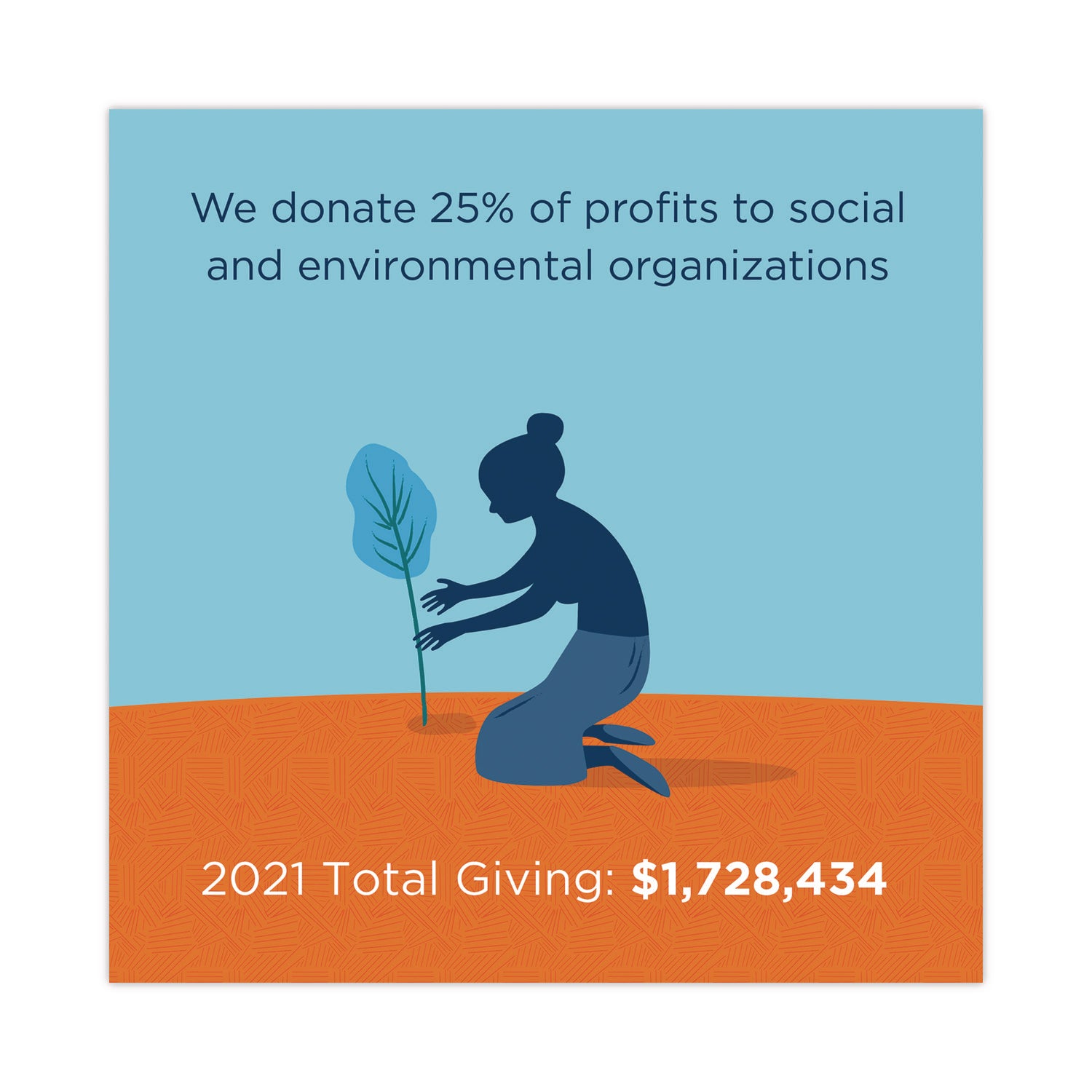 World Centric® PLA Lids for Fiber Burrito Bowls, 8" Diameter, Clear, Plastic, 400/Carton