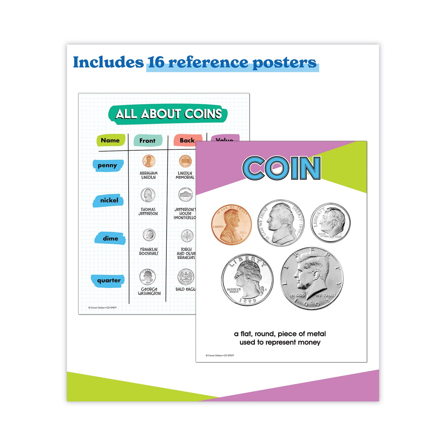 Carson-Dellosa Education In a Flash USB, US Money, Ages 6-8, 229 Pages