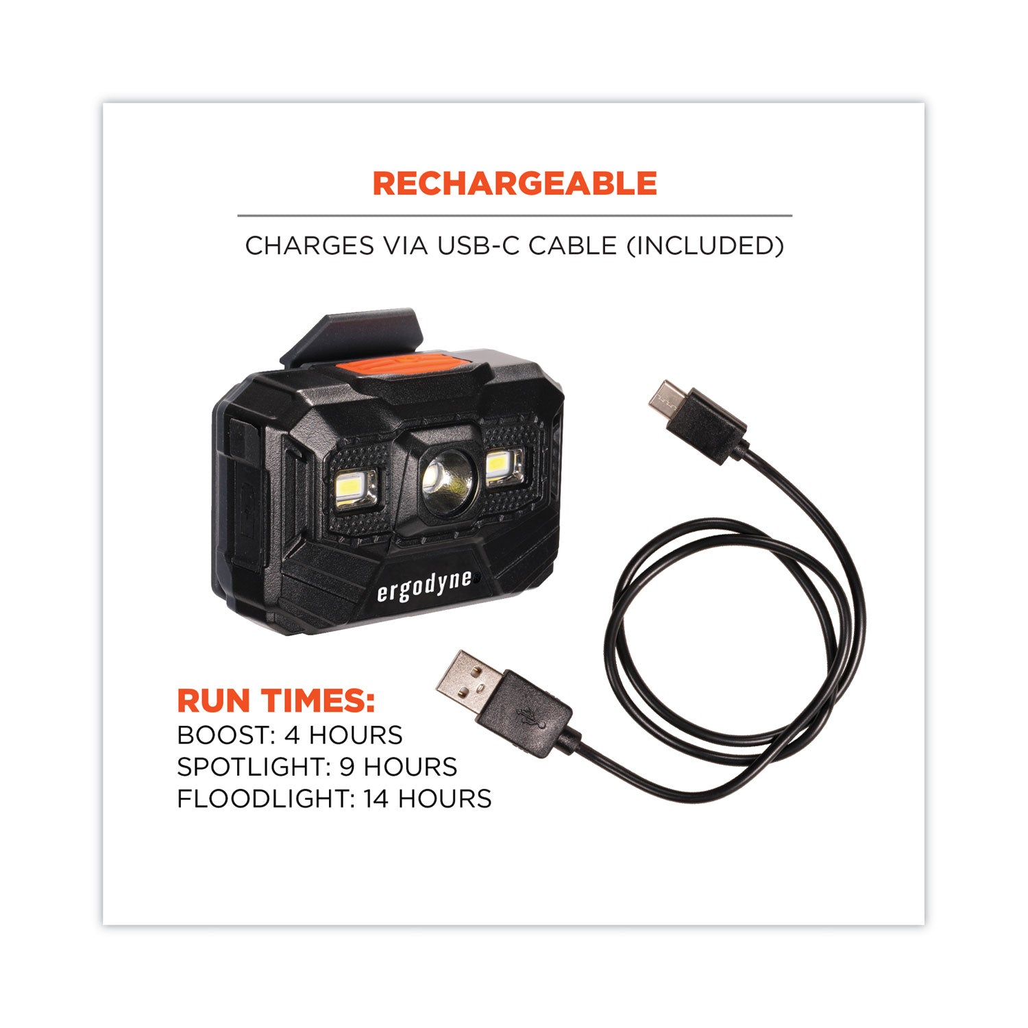 ergodyne® Skullerz 8987 Rechargeable Hard Hat LED Light, 2.5 x 3 x 2, Black