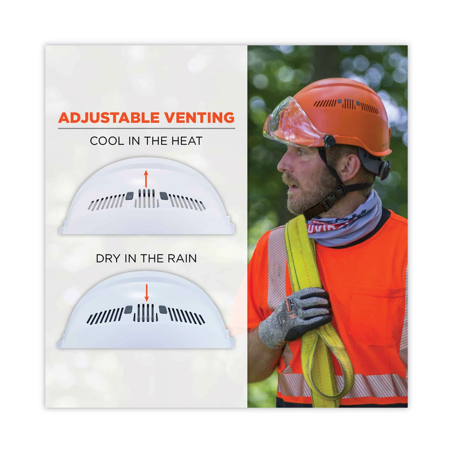 ergodyne® Skullerz 8975 Class C Safety Helmet, 6-Point Ratchet Suspension, White