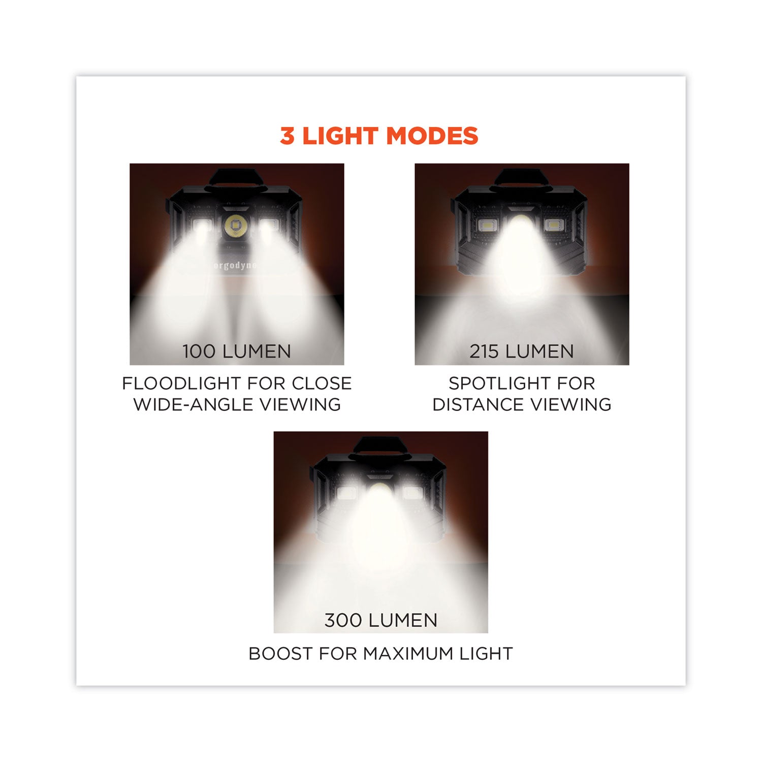 ergodyne® Skullerz 8987 Rechargeable Hard Hat LED Light, 2.5 x 3 x 2, Black