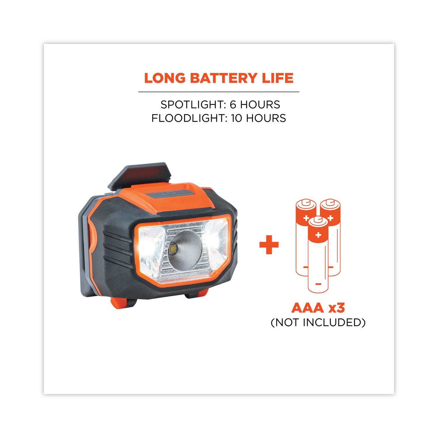 ergodyne® Skullerz 8981 Hard Hat LED Light, Orange