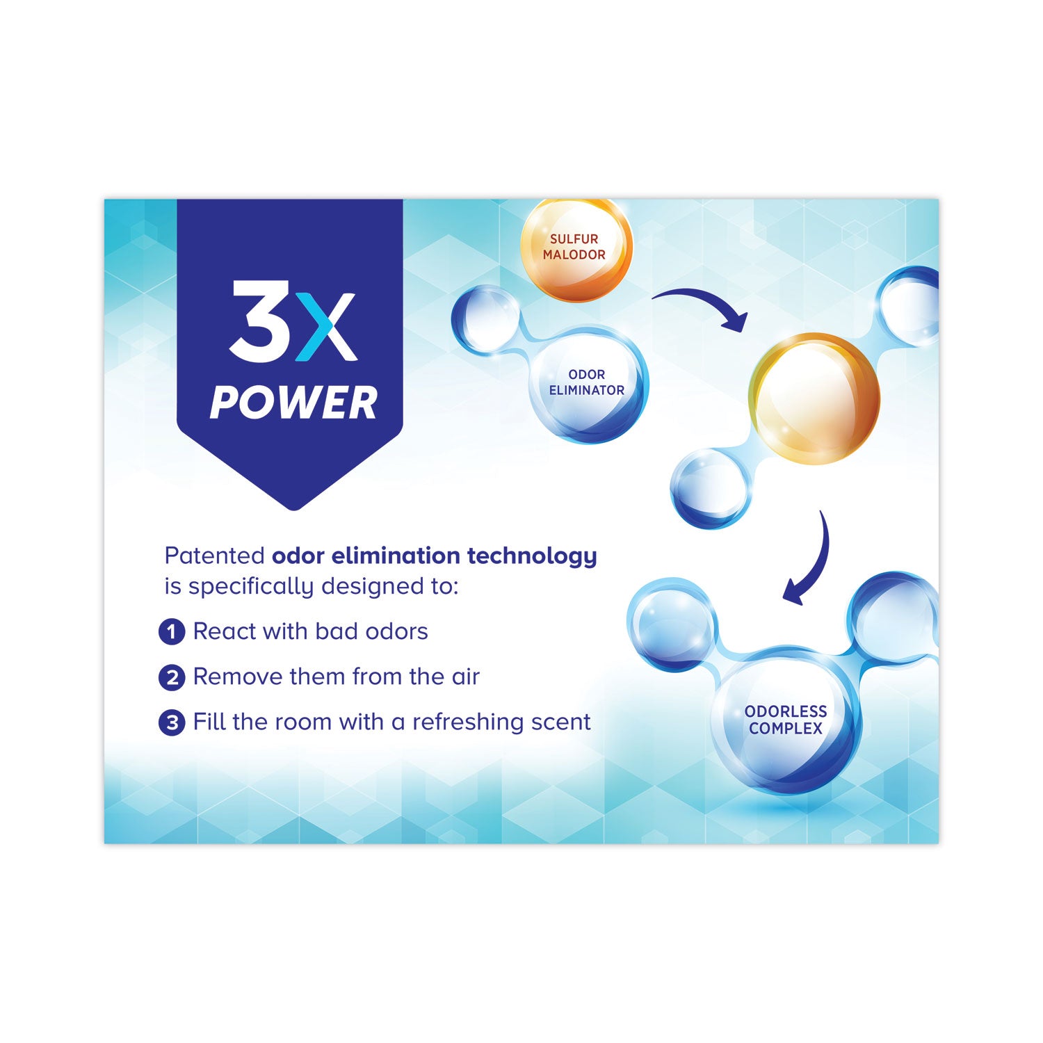 BRIGHT Air® Max Odor Eliminator Air Freshener, Meadow Breeze, 8 Oz Jar, 6/carton