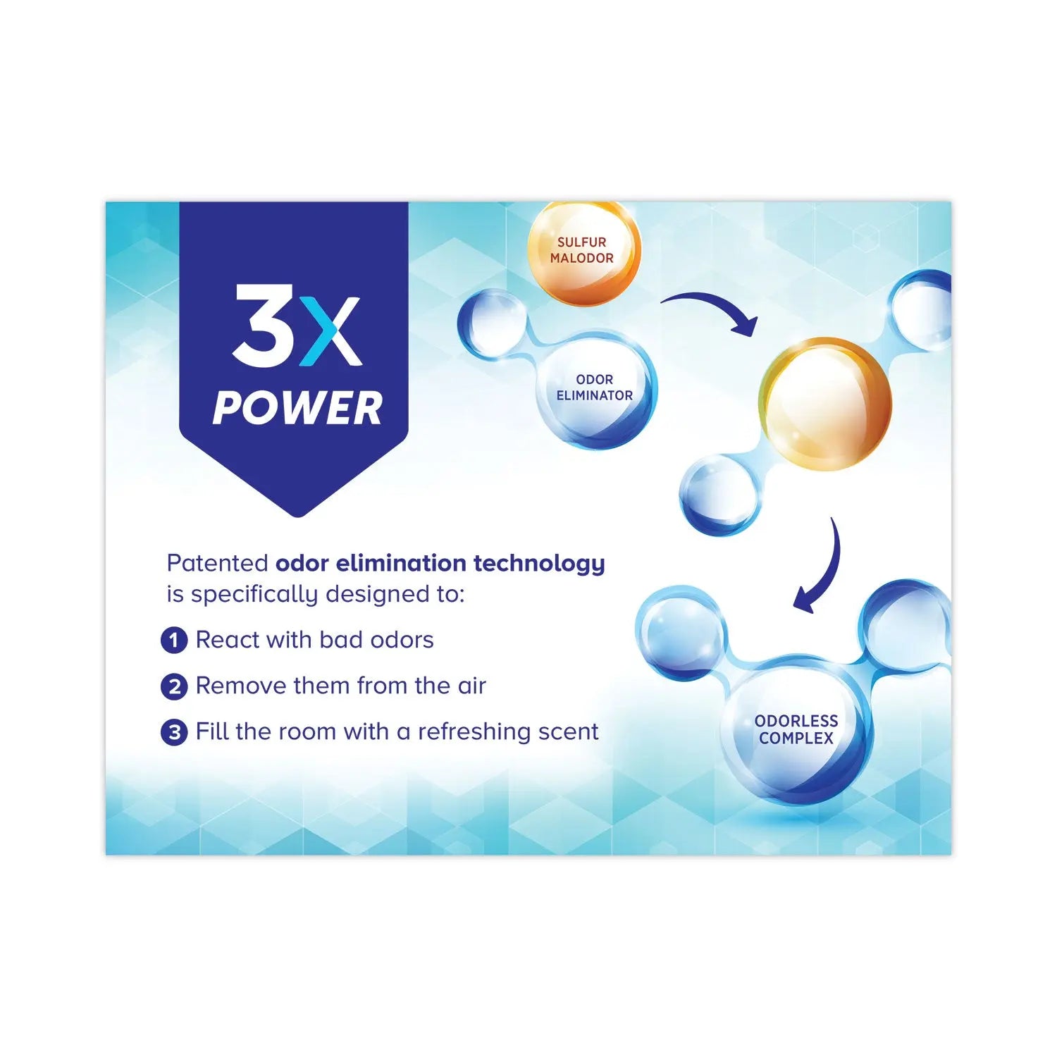 Max Scented Oil Air Freshener, Citrus Burst, 4 oz BRIGHT Air® Flipcost