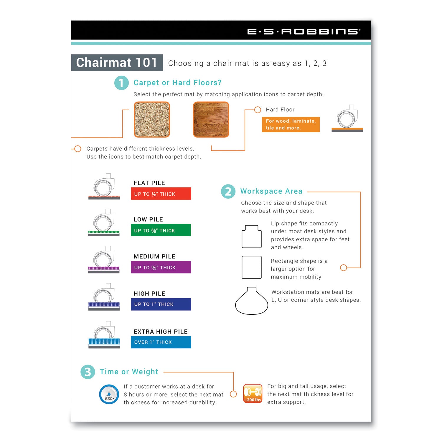 ES Robbins® Trendsetter Chair Mat for Hard Floors, 36 x 48, Pewter