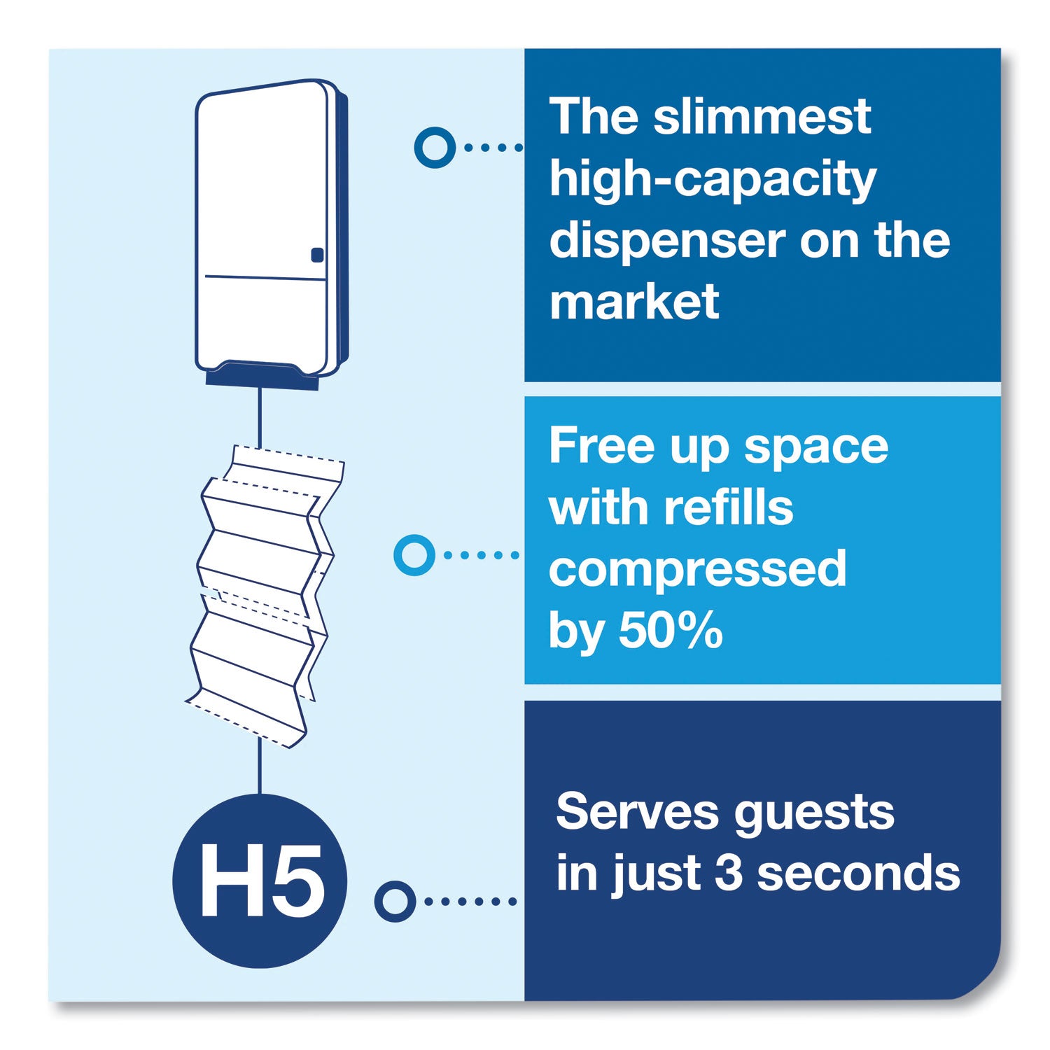 Tork® Peakserve Continuous Hand Towel Dispenser, 14.44 X 3.97 X 19.3, Black