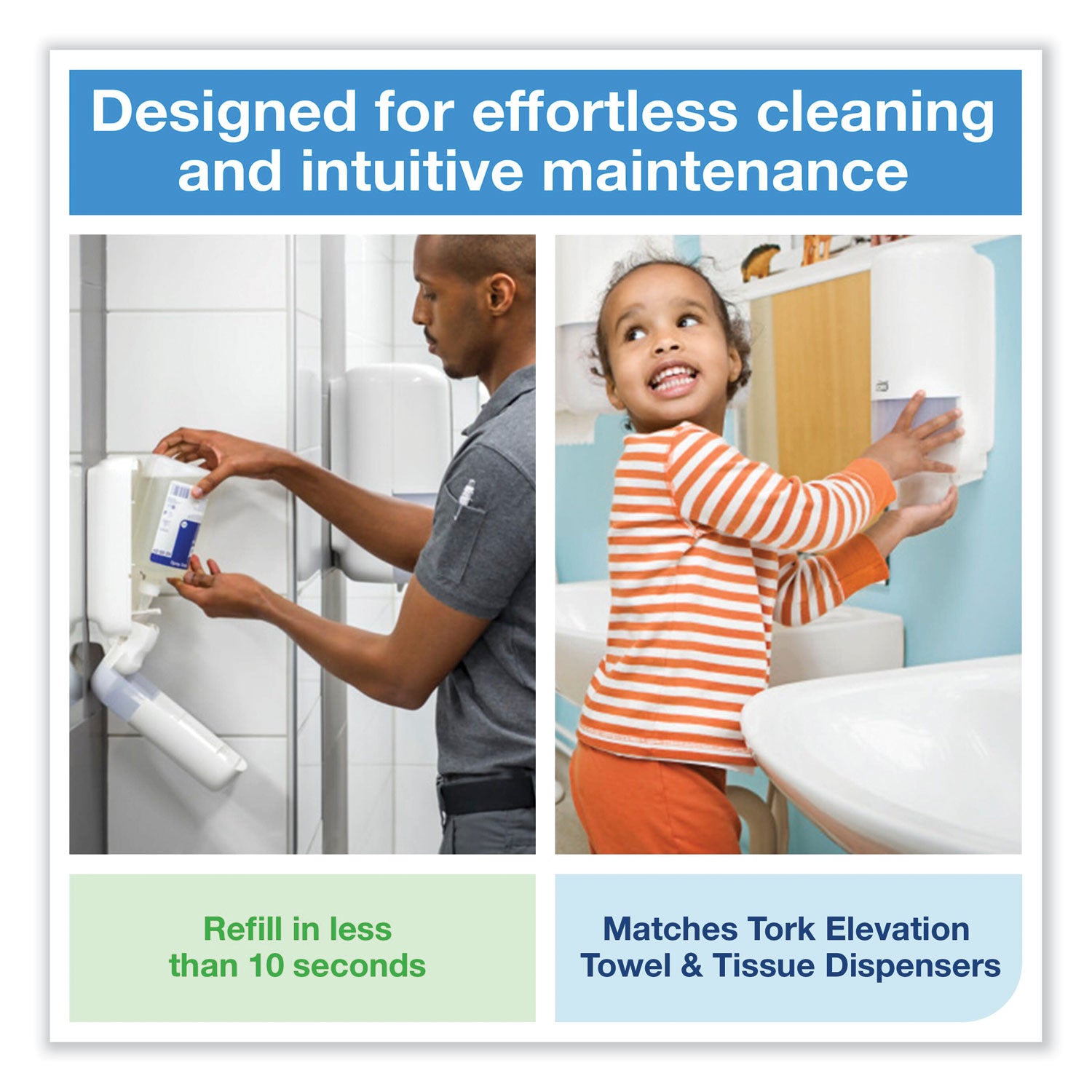 Tork® Elevation Liquid Skincare Dispenser, 1 L Bottle; 33 Oz Bottle, 4.4 X 4.5 X 11.5, White