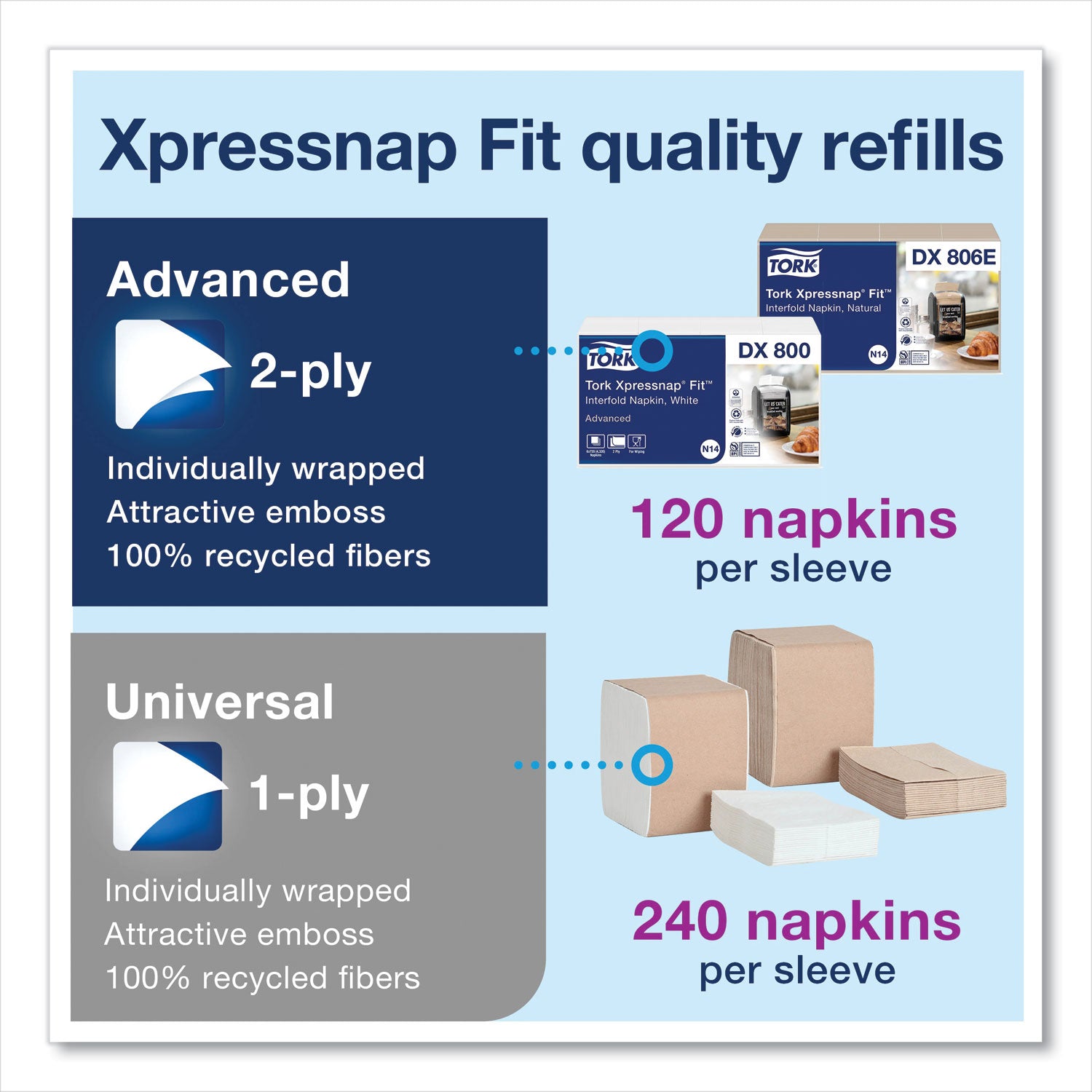 Tork® Xpressnap Fit Napkin Dispenser, Tabletop, 4.4 x 5.6 x 6.7, Black