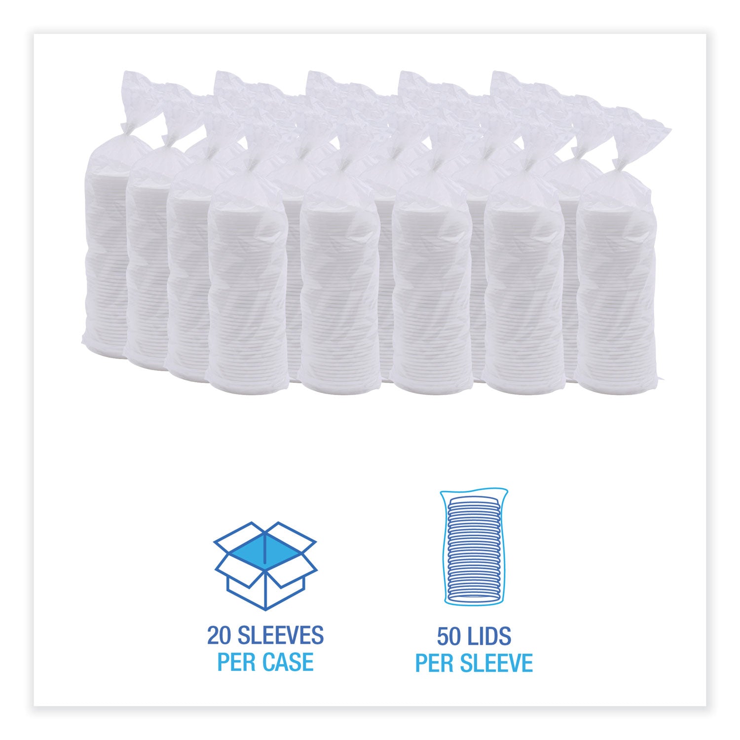 Boardwalk® Deerfield Hot Cup Lids, Fits 10 oz to 20 oz Boardwalk Deerfield Hot Cups, Plastic, White, 50/Pack, 20 Packs/Carton