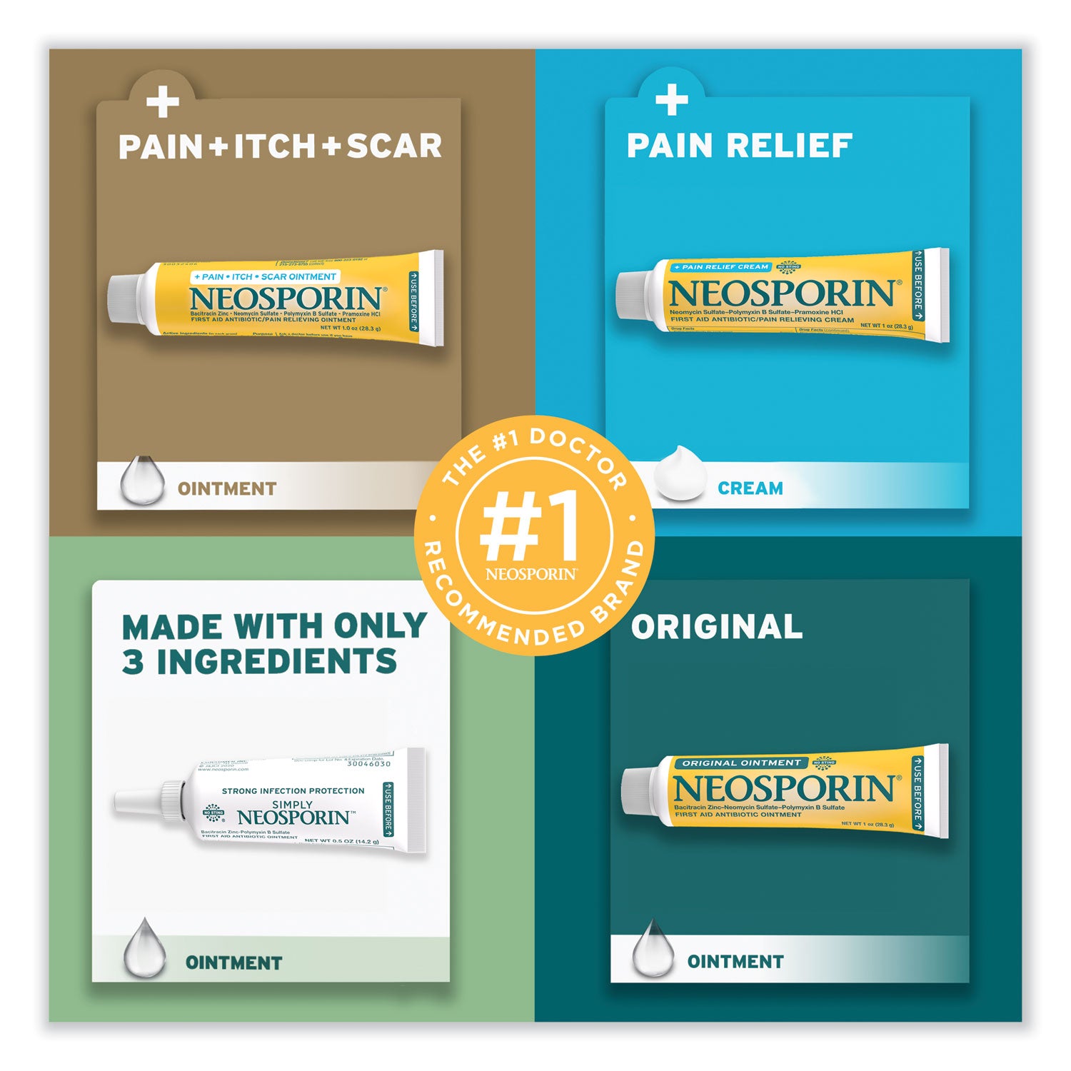 Neosporin® Antibiotic Ointment, 1 Oz Tube